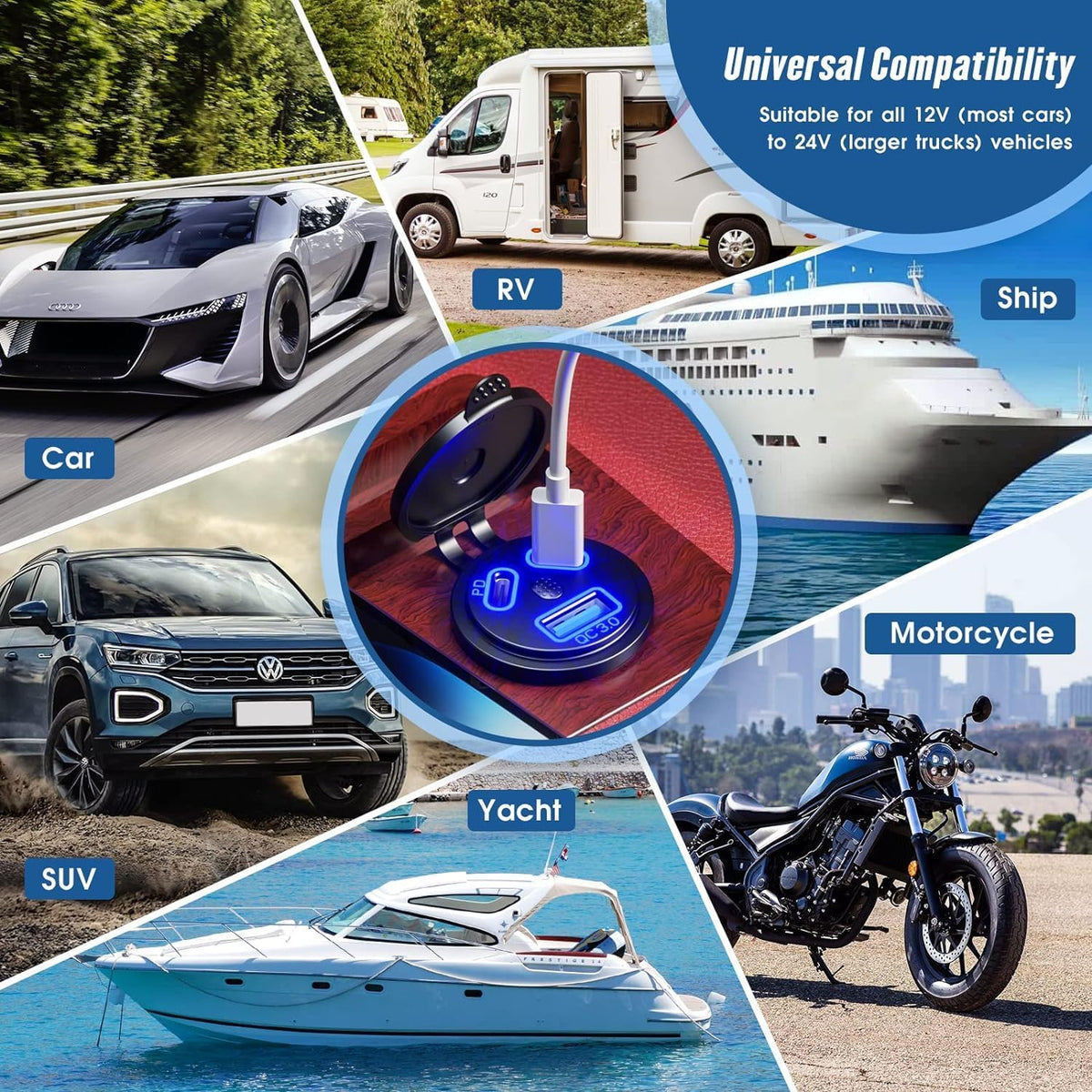 12V Type C USB Outlet Quick Car Charger Socket Dual Port Type C Fast Charger Socket Power Waterproof 12V / 24V Marine Boat Motorcycle Truck