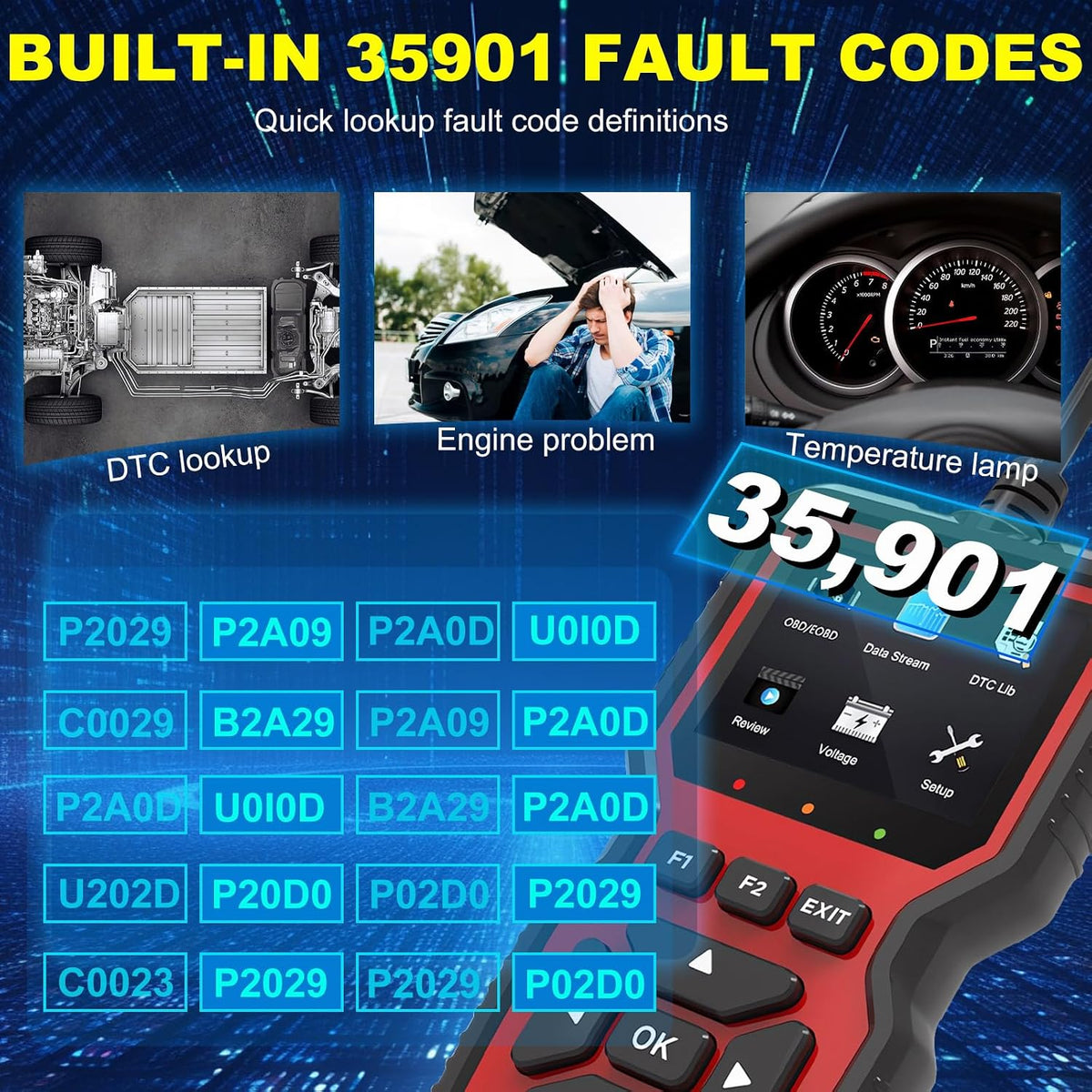 Yourkar OBD2 Scanner Diagnostic Tool, Code Reader OBD II Scanner with Reset & Live Data, Professional Check Engine Fault Code Reader I/M Readiness for OBD2 Cars, Car Accessories