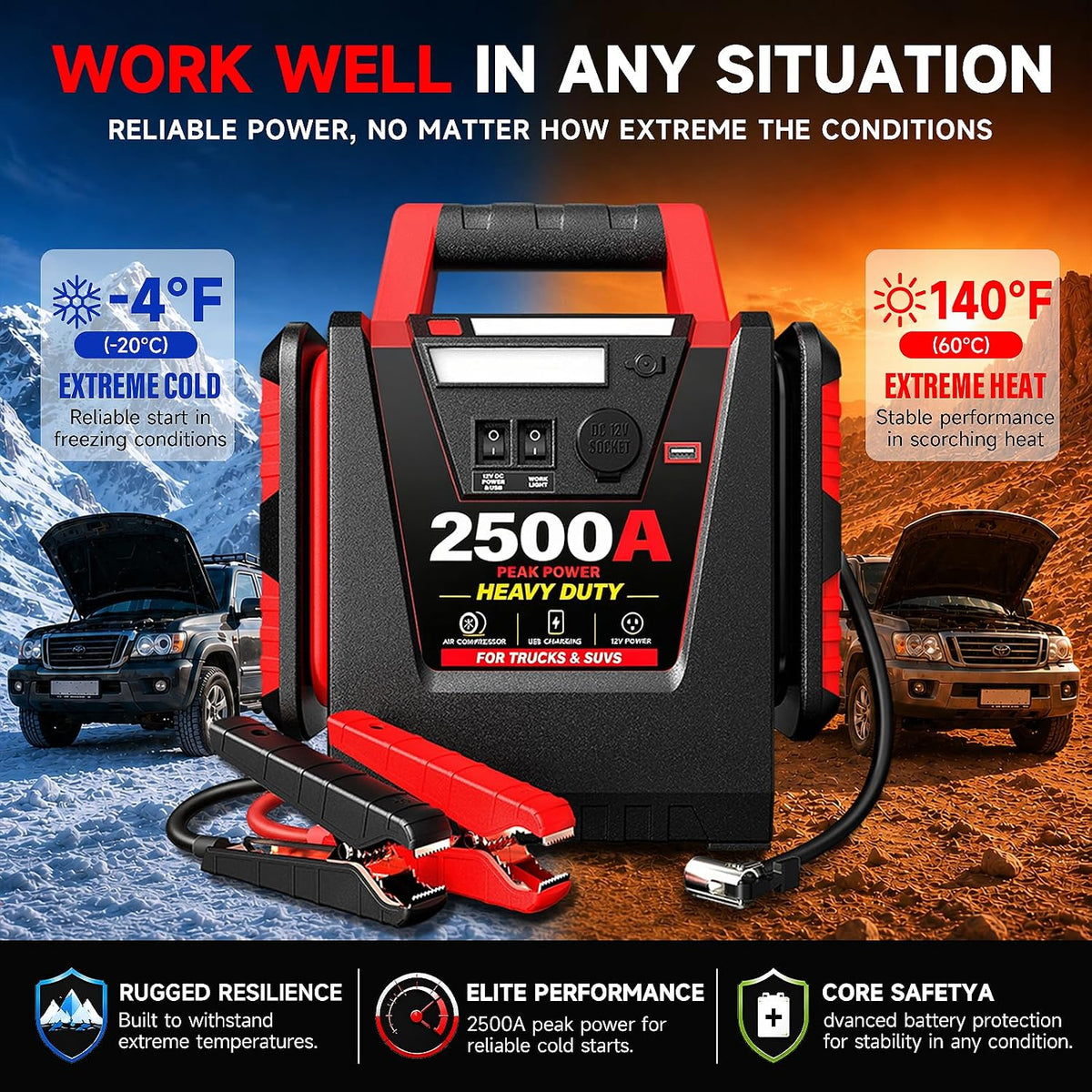 2500A Peak Car Jump Starter with 150PSI Air Compressor, 12V Battery Jump Box for Car, Truck, SUV (Up to 8.0L Gas/Diesel Engines), 20000mAh Portable Power Pack with DC/USB, 500LM Work Light