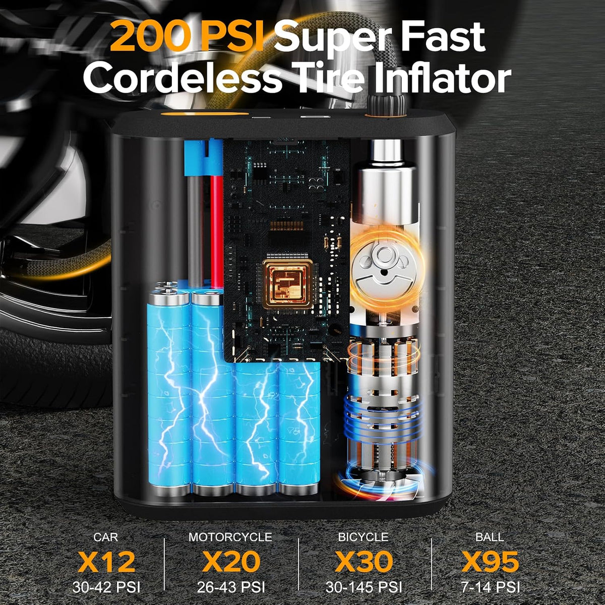Jump Starter with Air Compressor, 4000A Peak Car Battery Charger, 200 PSI Tire Inflator, Heavy Duty Power Pack for Up to 9.0L Gas, 8.0L Diesel Engines, LED Light, USB Ports, Emergency Road Kit