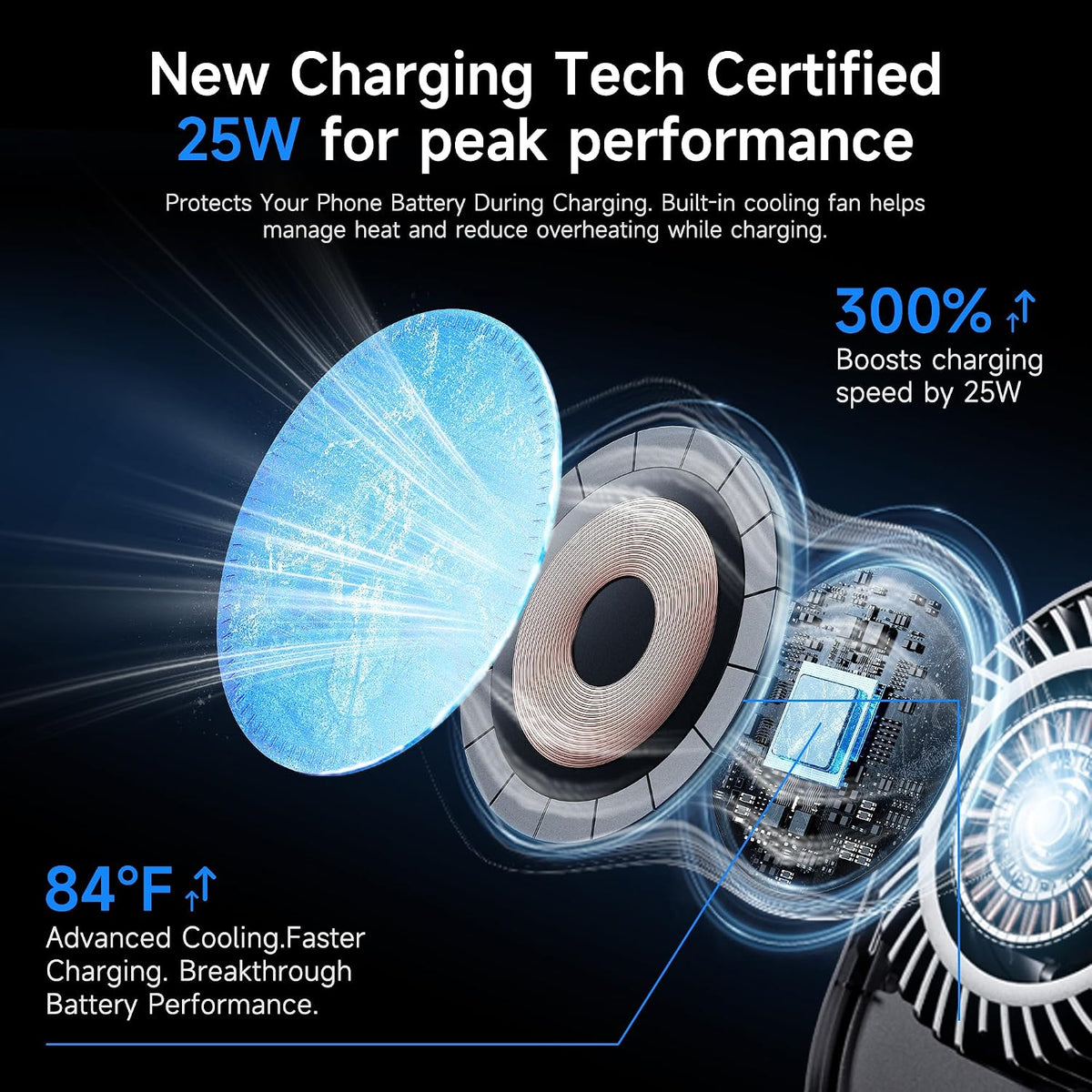 for 25W MagSafe Car Mount Charger Built-in Cooling Fan, Dashboard & Vent, Fast Charging Car Phone Holder 25W Magnetic Wireless Car Charger for iPhone 18/17/16 Series/Samsung Series