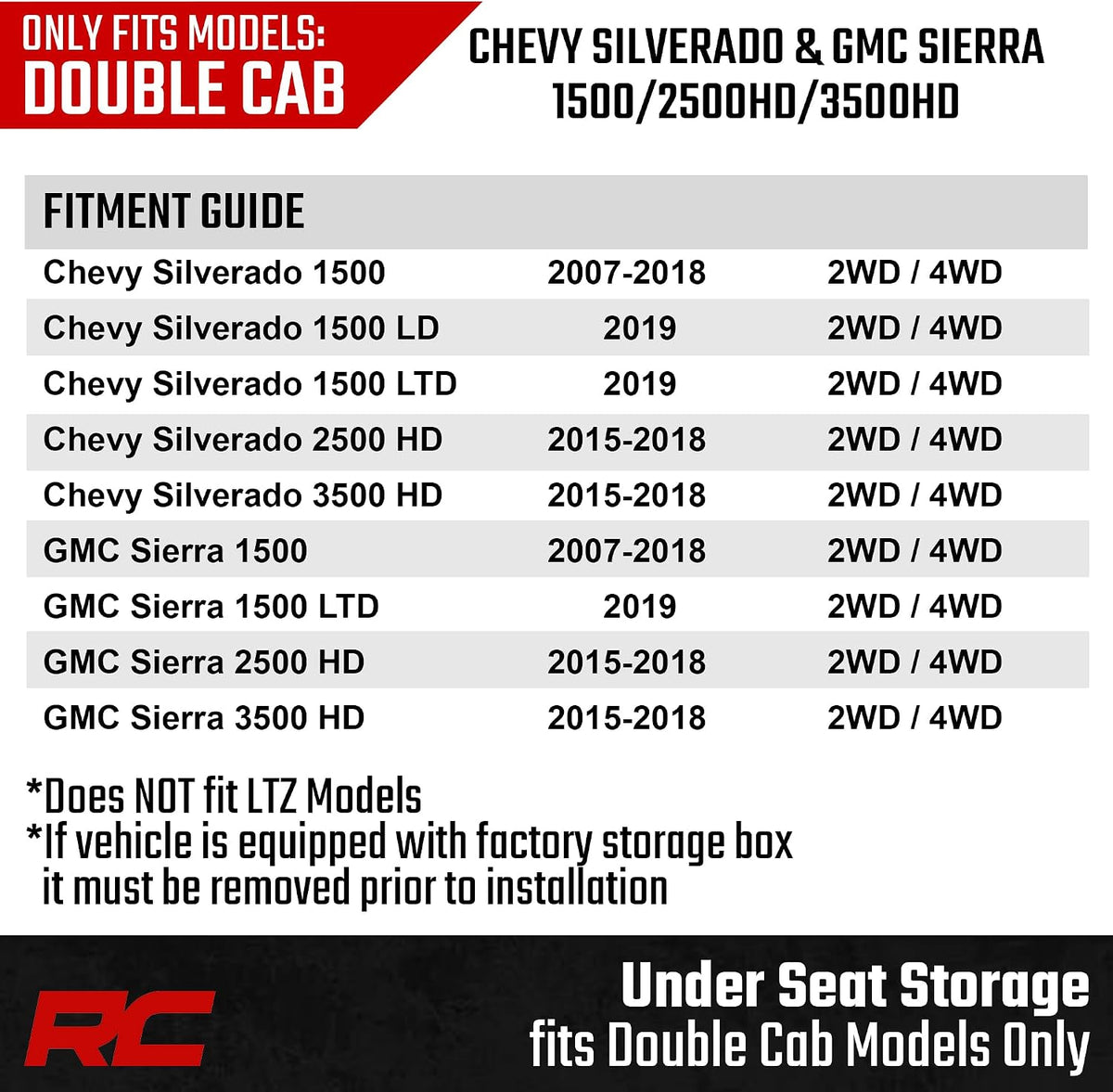 Rough Country Under Seat Storage Box for Chevy Silverado & GMC Sierra 1500/2500HD/3500HD Double Cab (2007–2019) - Custom-Fit Underseat Organizer Tray