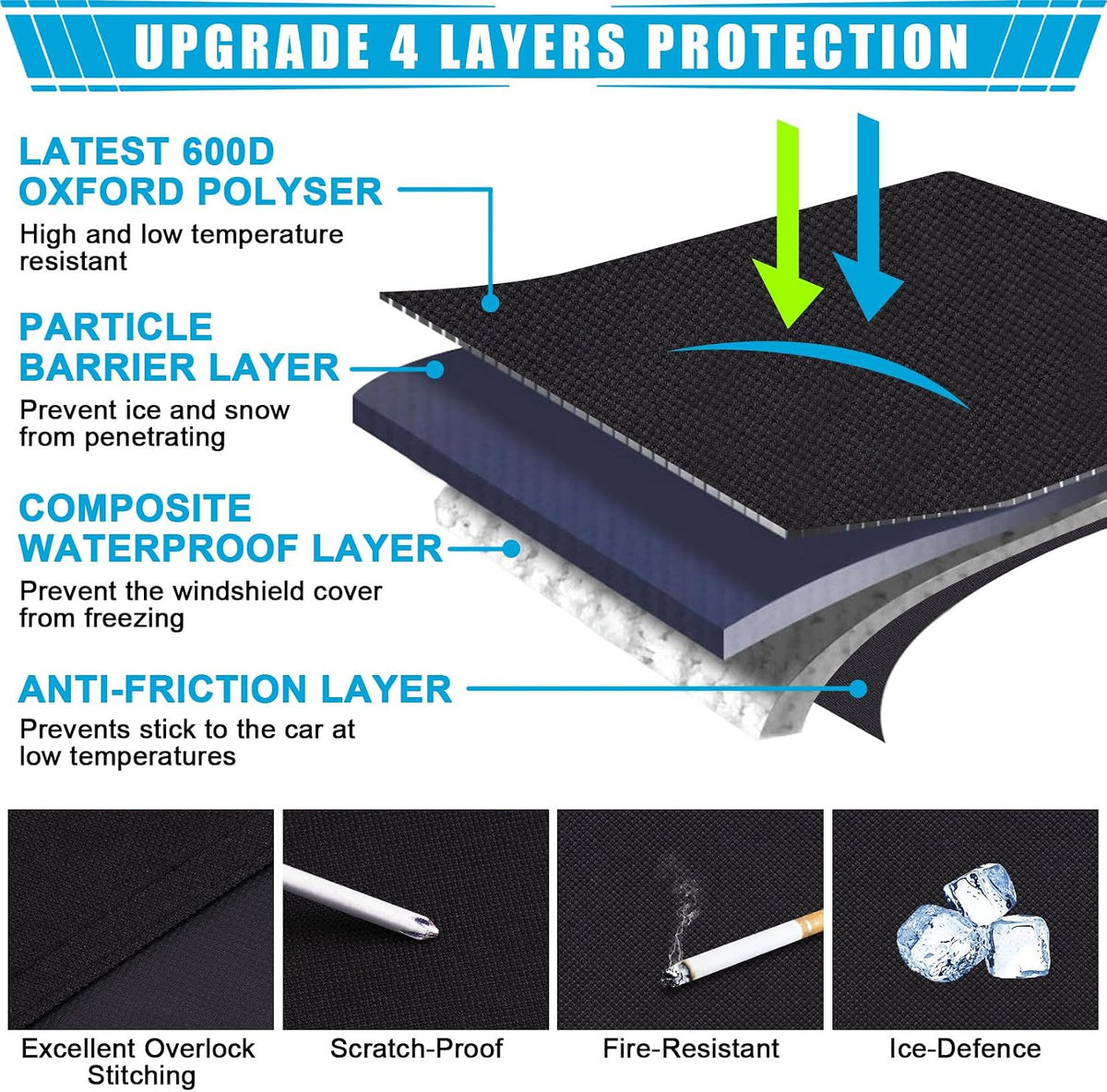 Tevlaphee Windshield Cover for Ice and Snow, 5 Magnets, Mirror Covers