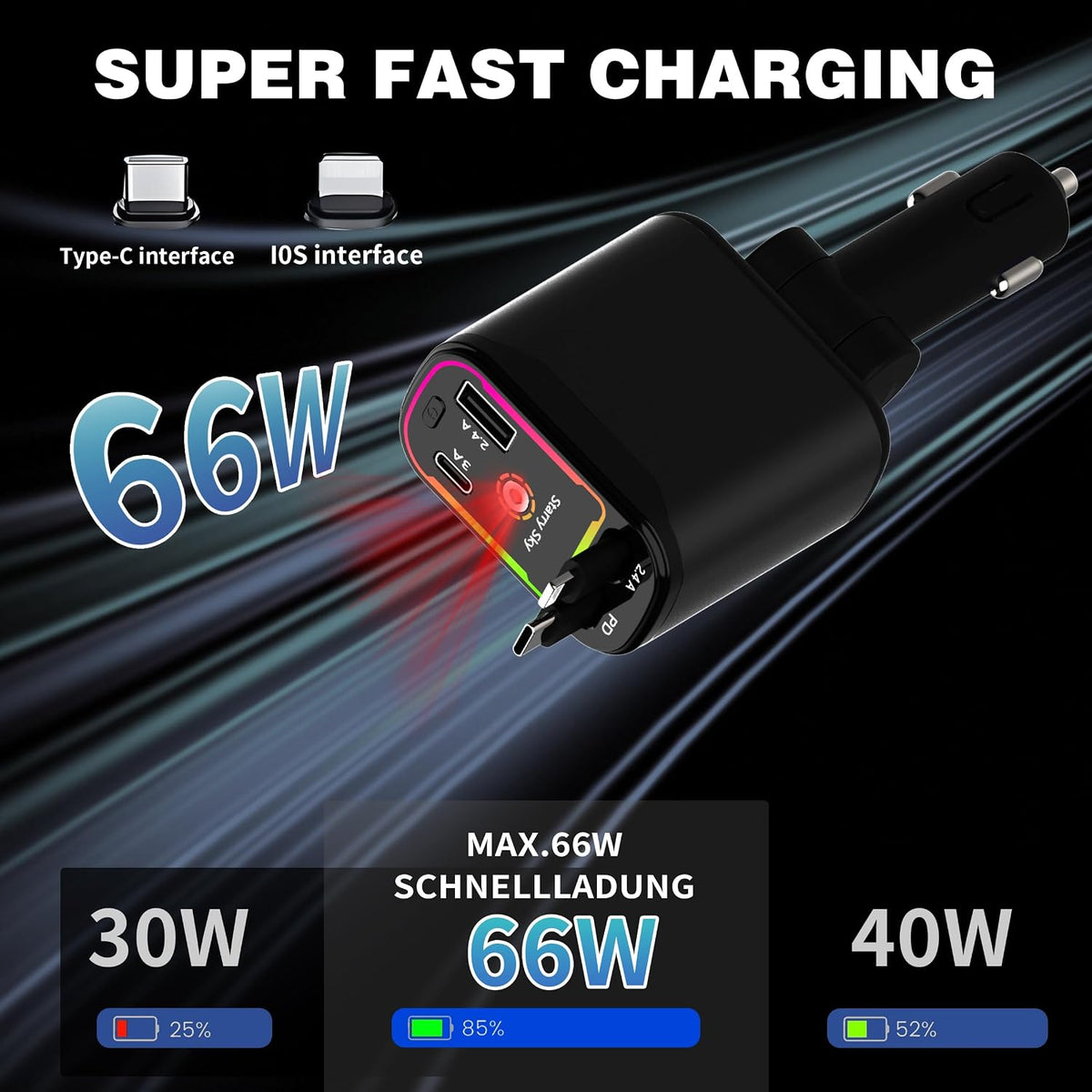 Starlight Retractable Car Charger,66W Fast Car Chargers Adapter 4 in 1 with 2 USB Car Chargers for Phone iPhone 16/15/14/13/12/11 and for Android - Black