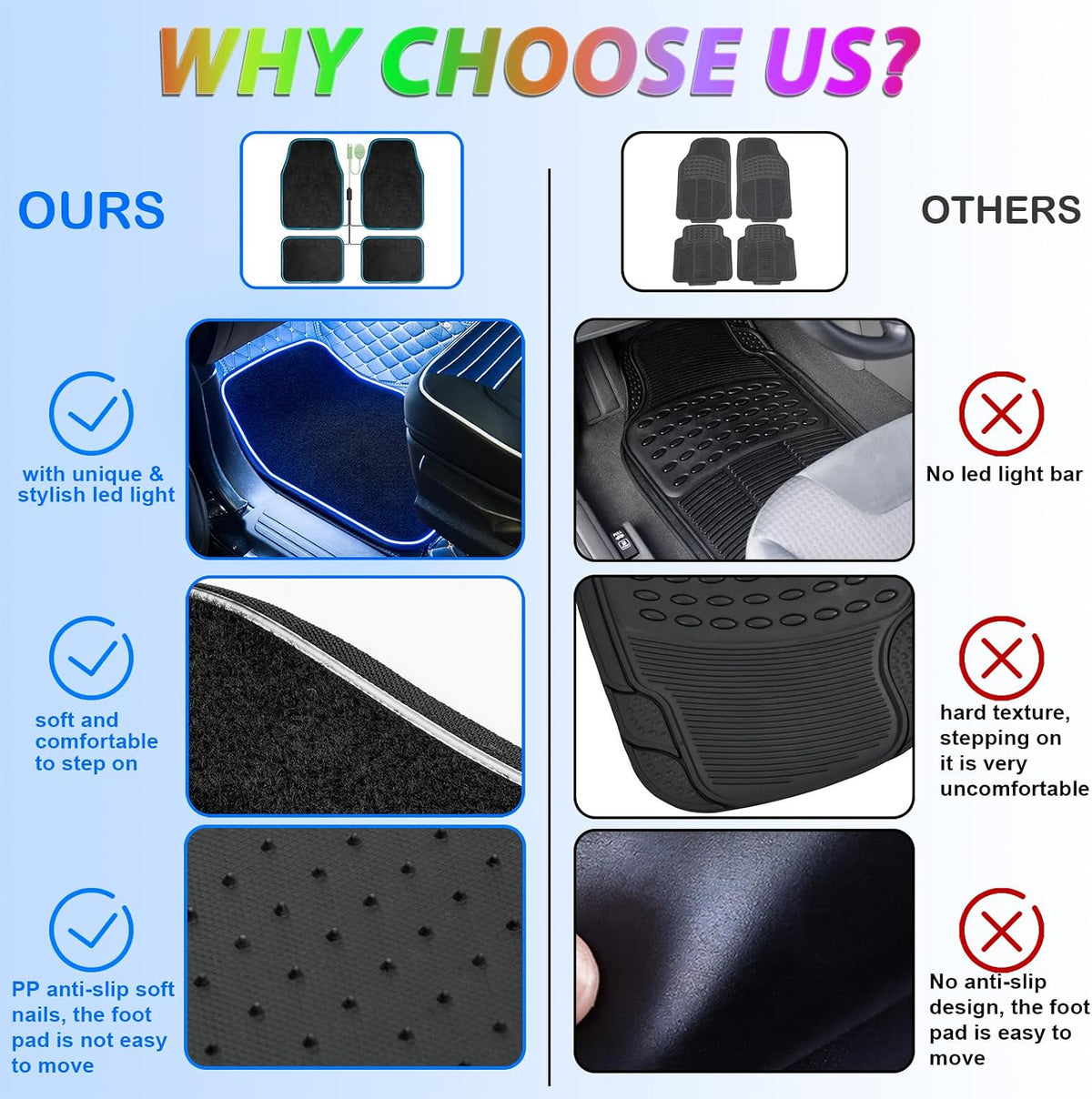 Soft Car Floor Mats With Led Strip Light, Universal Fit Black Automotive Carpet, App Control Interior Car Lights Floor Mats, Anti-Slip Waterproof RGB Car Decor Accessories For SUV, Trucks, Sedan,Jeeps