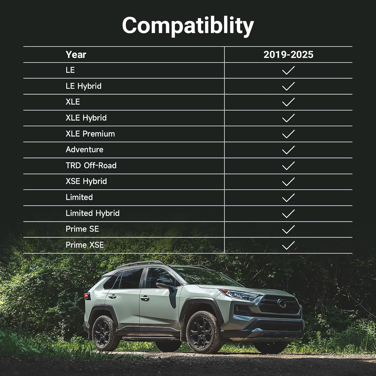 Car Wireless Charger for Toyota RAV4 2019-2025 Phone Wireless Charging Pad Mount Interior Center Console Accessories for RAV4 Adventure LE XLE TRD Off-Road Prime SE XSE Limited Hybrid