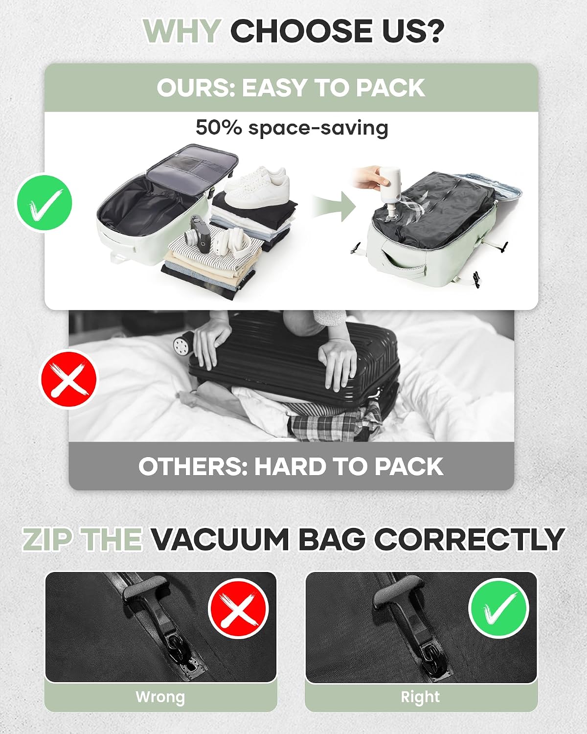 Vacuum Seal Backpack for Travel with Air Pump Vacpack Carry on Flight Approved Compression Daypack Laptop Space Saver Bags Storage with Vacuum System 18x14x8 inches Travel Bag Women MintGreen