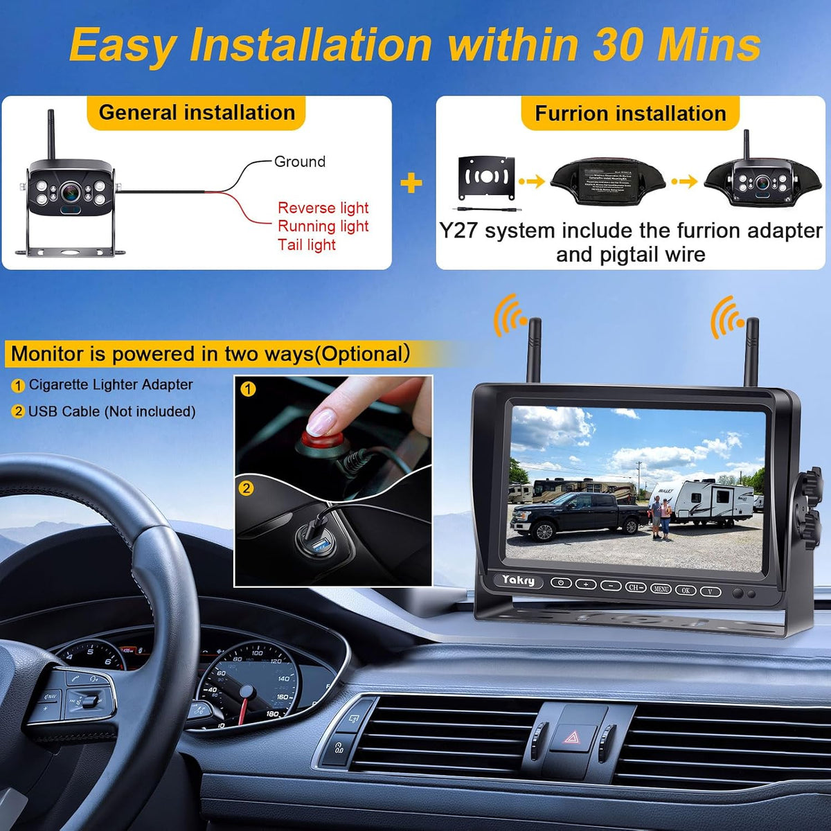 RV Backup Camera Wireless Plug and Play: Pre-Wired for Furrion Easy Install