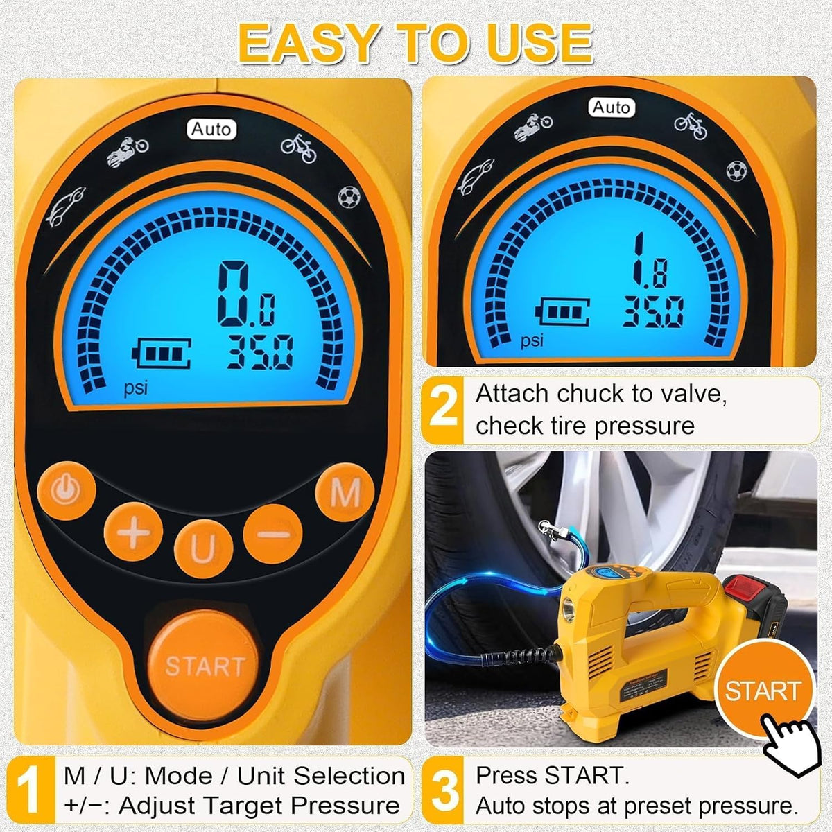 Tire Inflator Air Compressor Kit 150PSI Compatible with Dewalt 20V Battery