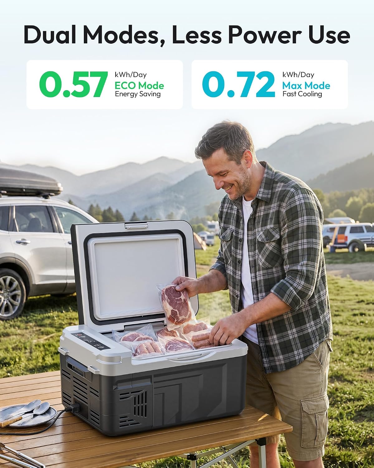 EUHOMY 12 Volt Refrigerator, 12 Quart (10L) Compressor Electric Cooler APP Control, Car Fridge 12/24V DC & 120-240V AC, Car Refrigerator -4℉~68℉, Portable Freezer for RV, Travel, Camping