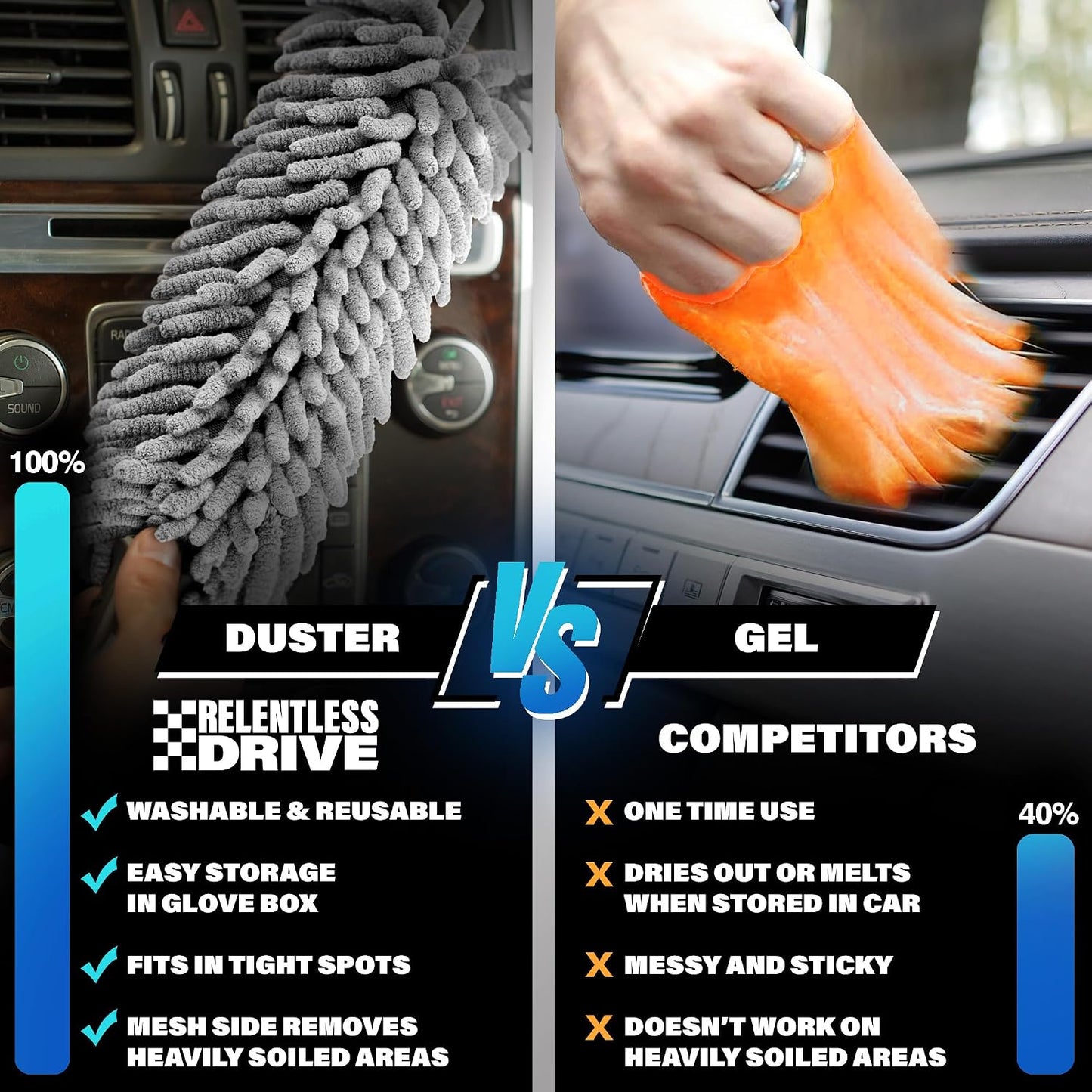 Relentless Drive Car Duster Interior 14" – Ultimate Dash Duster for Women & Men, Chenille Car Accessories Interior, Lint & Scratch-Free