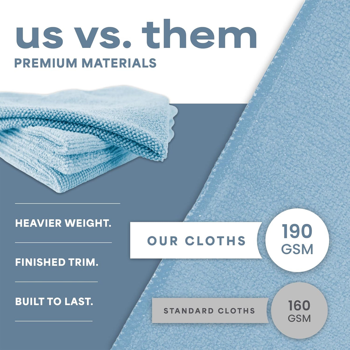 S&T INC. Microfiber Cleaning Cloth, 100 Pack, 11.5" x 11.5", Light Blue
