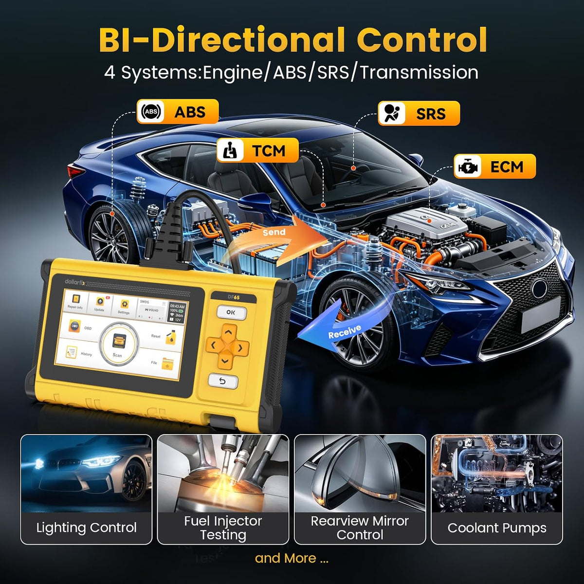 OBD2 Scanner Diagnostic Tool - 4 System BIDirectional Scan Tool for Car 10 Resets Services Active Test Oil/EPB/SAS/TPMS/Throttle/INJEC Auto VIN Lifetime Update