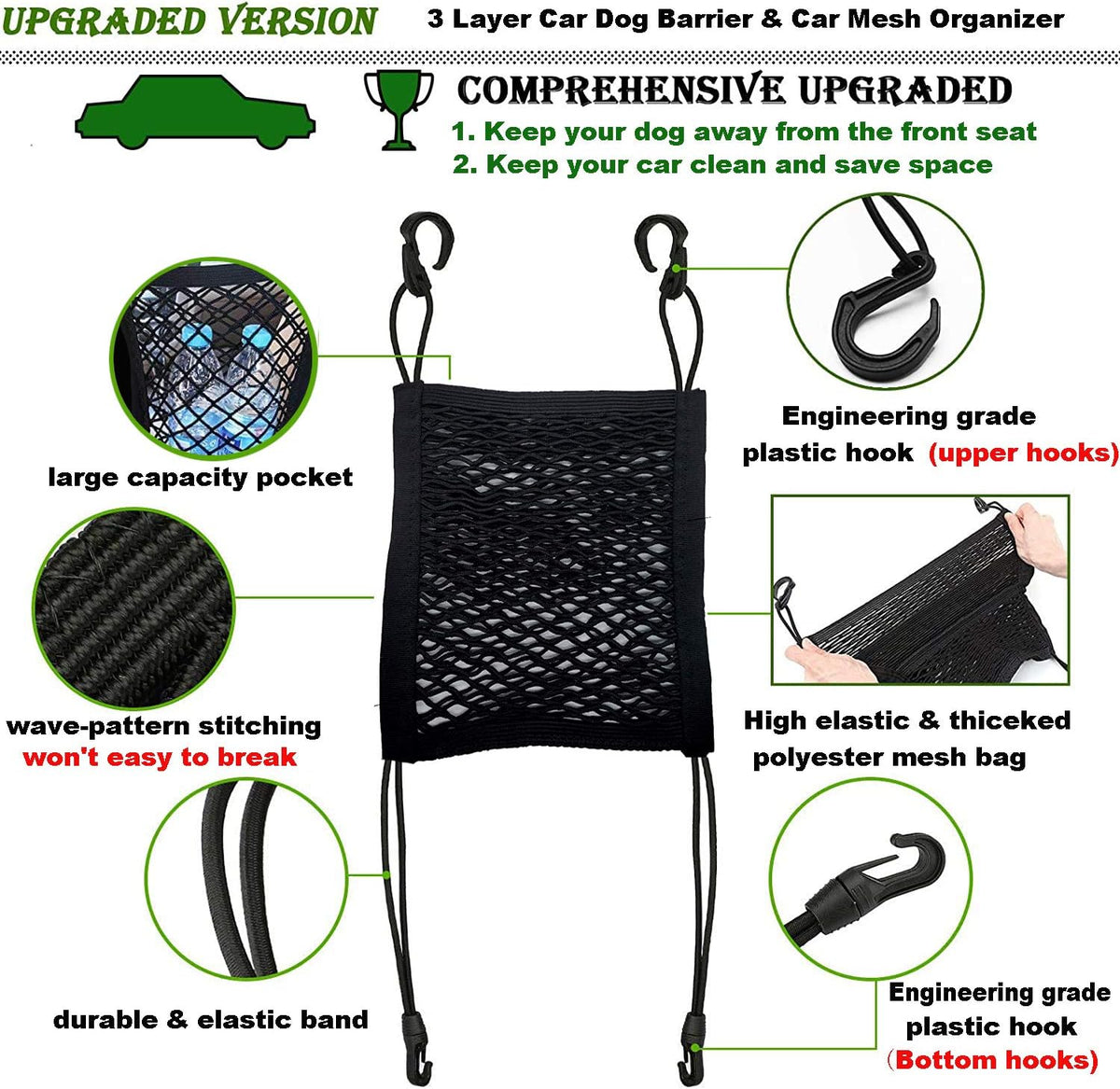 DYKESON Dog Car Net Barrier with Mesh Organizer, Pet Divider for Cars, SUVs