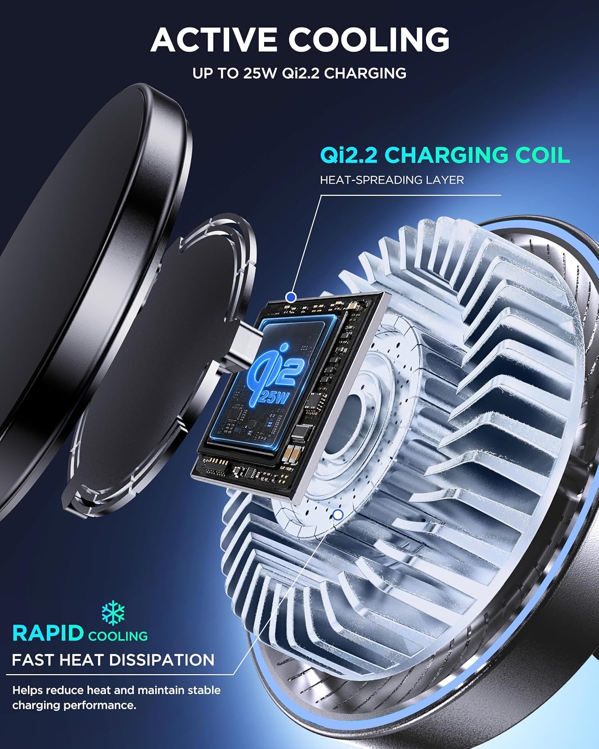 MSXTTLY Qi2.2 25W Certified for Mag Safe Car Mount Charger,Car Vent Charger