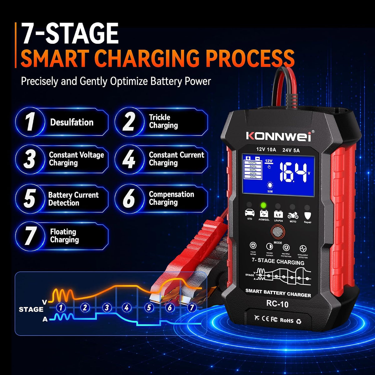 KONNWEI 12V/24V Battery Charger,Smart Trickle Charger Maintainer LiFePO4