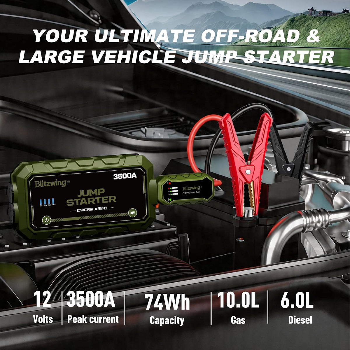 3500A 12V Heavy Duty Jump Starter, Portable Jump Box Jump Pack Battery Booster for Truck RV 10L Gas 6L Diesel, PD60W Two-Way Fast Charge LED Light, 18M Standby Auto Jumper