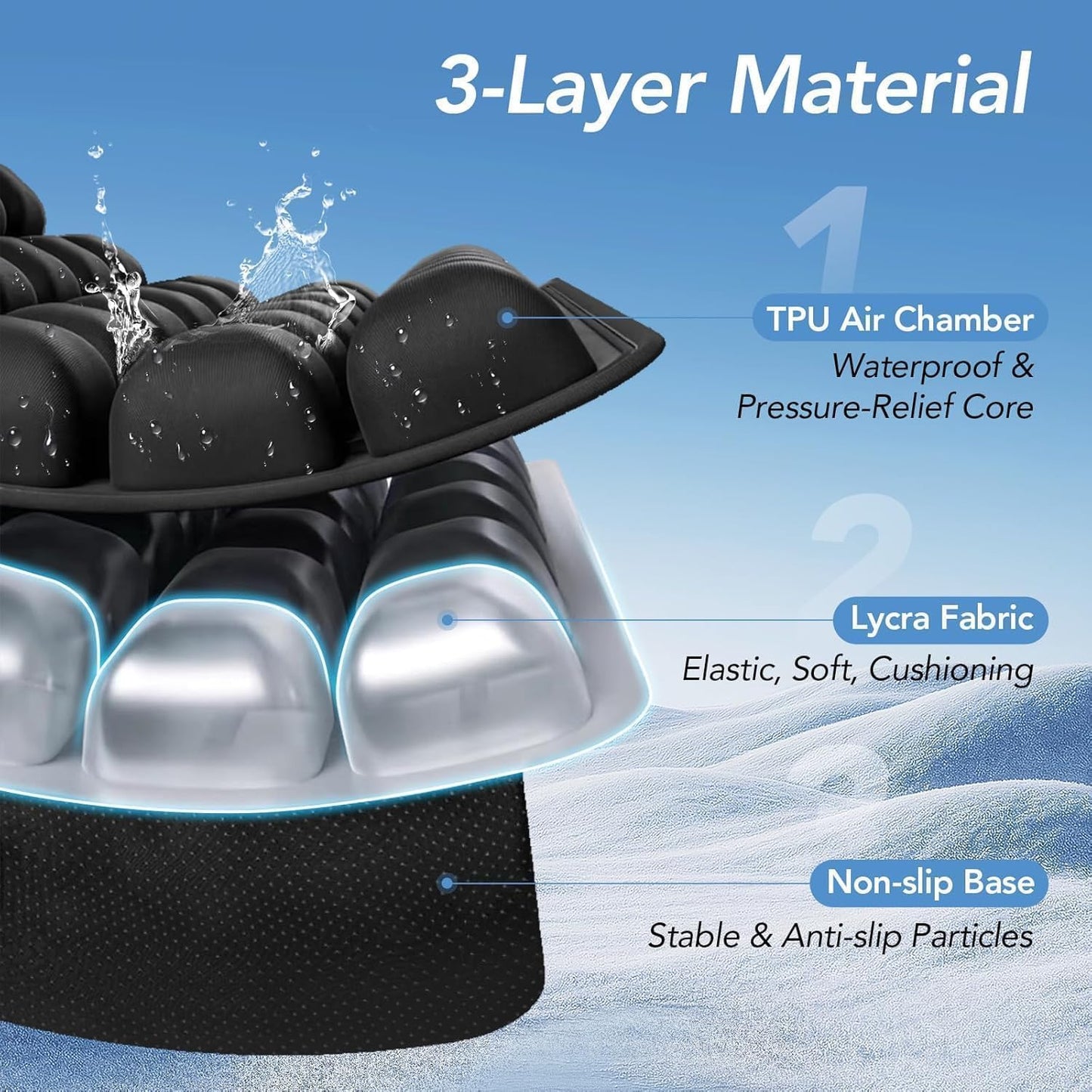 3D Air Inflatable Travel Seat Cushion for Pressure Relief Support | Comfort Cushion for Long Sitting,Car,Airplane Travel,Office Chairs & Home Living,Designed for Tailbone & Hemorrhoid Comfort