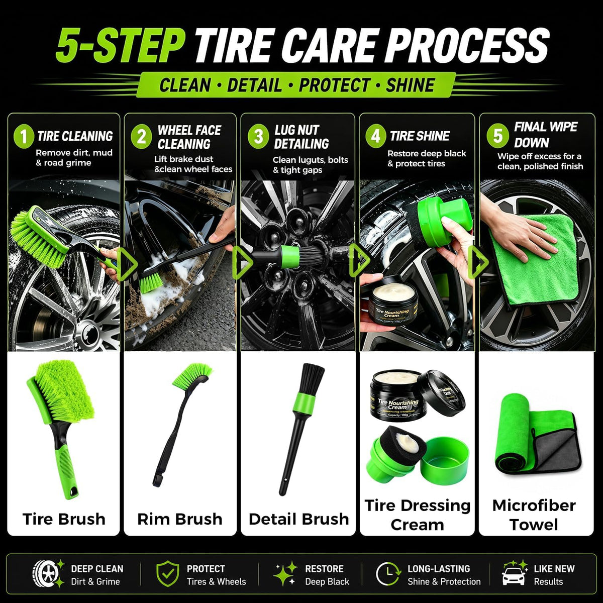 XINDELL Wheel & Tire Cleaning Kit, Deep-Reach Wheel Brush Set for Rims, Spokes, Lug Nuts and Tire Sidewalls, Scratch-Safe Car Detailing Tools with Covered Tire Shine Applicator