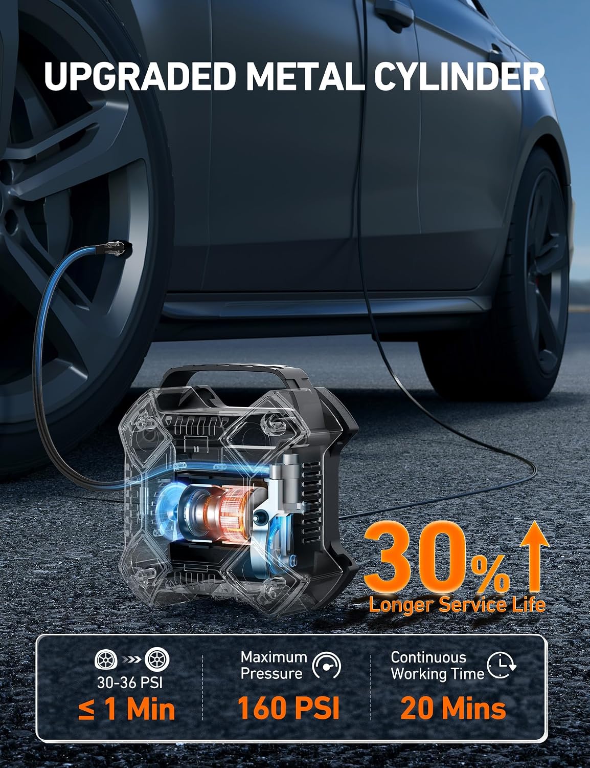 AstroAI 160PSI Tire Inflator Portable Air Compressor 12V DC Metal Cylinder