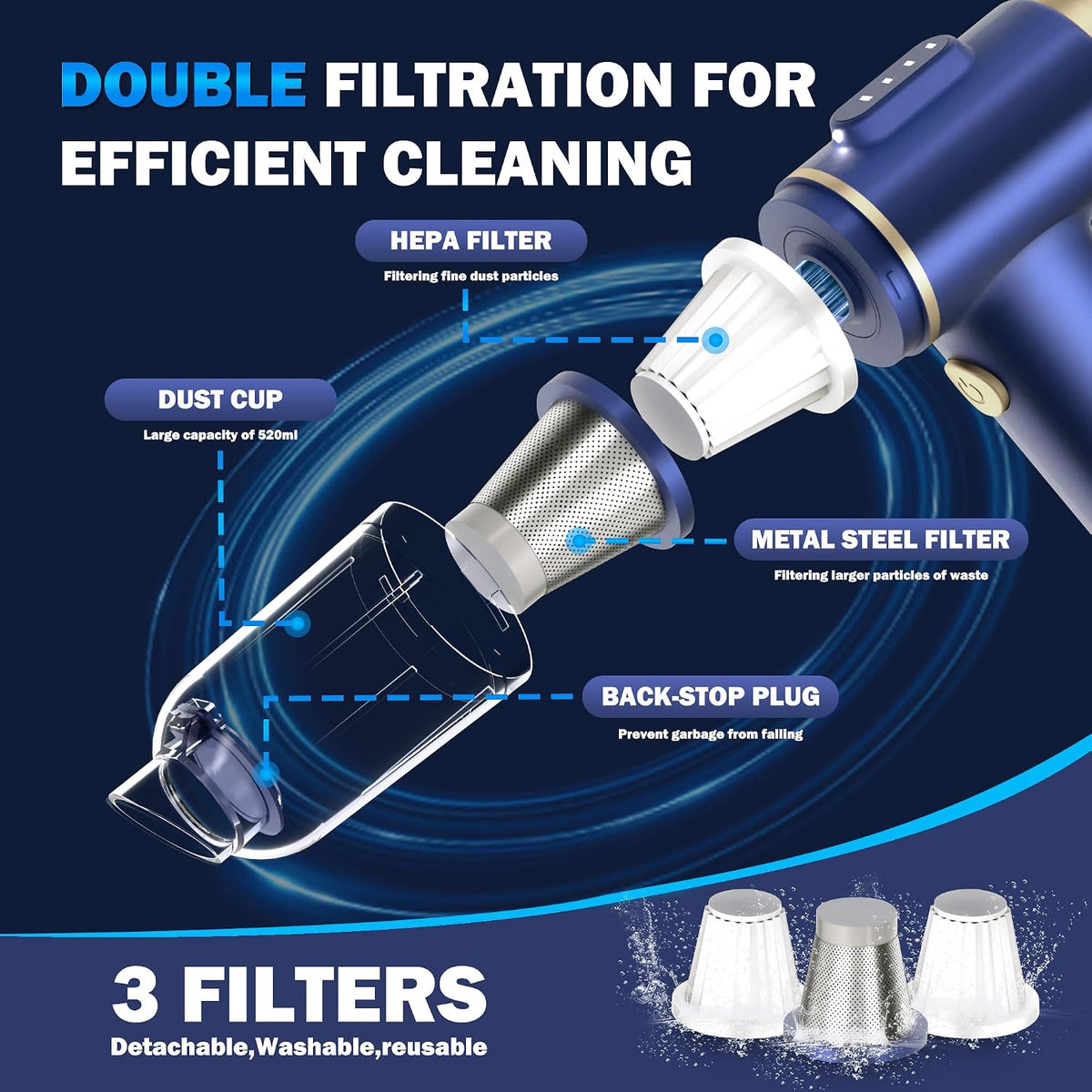 Handheld Car Vacuum Cleaner,4-in-1 Portable Mini Car Vacuum Cleaner