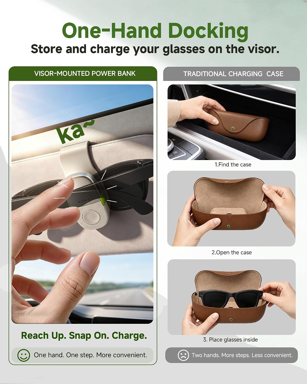 AUGMO Car Visor Charger for Ray Ban Meta Glasses, Visor-Mounted Charger | 2000mAh Glasses Visor Charger, Car Visor Mounting Charger for Wayfarer, Skyler, Mini Power Bank One-Hand Charging in Car