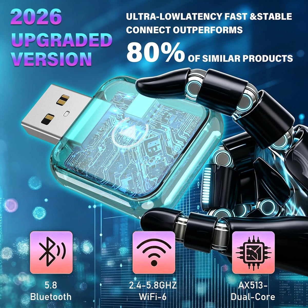 Wireless Carplay Adapter for iPhone/Android Latest Upgrade，Play Plug & Play