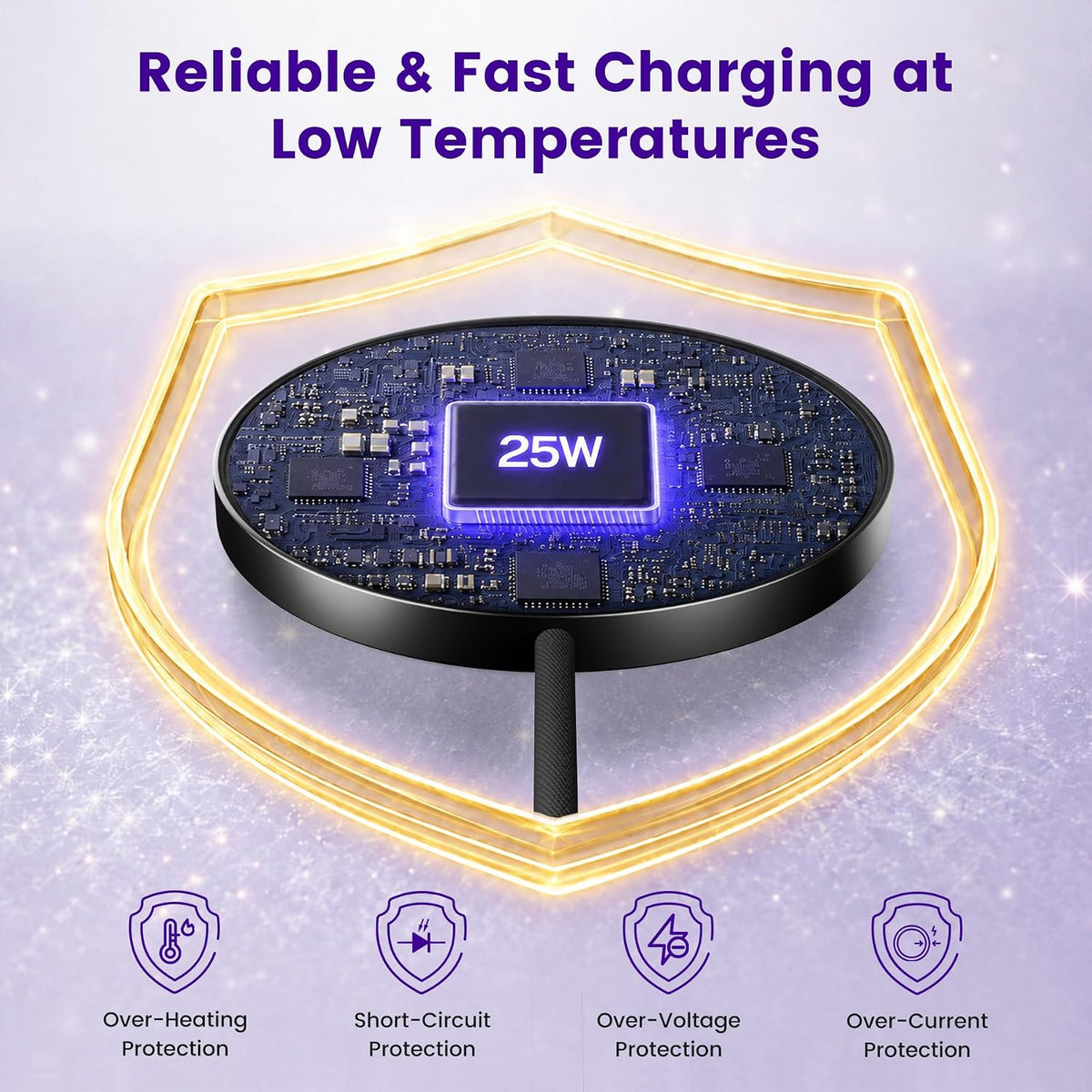 MagSafe 25W Wireless Charger for Apple Magnetic Fast Charging Pad