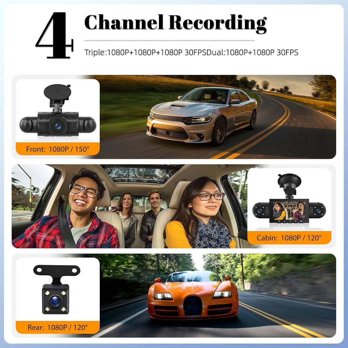360 Degree View 4 Channel Dash Cam for Cars,Dash Cam Car Camera