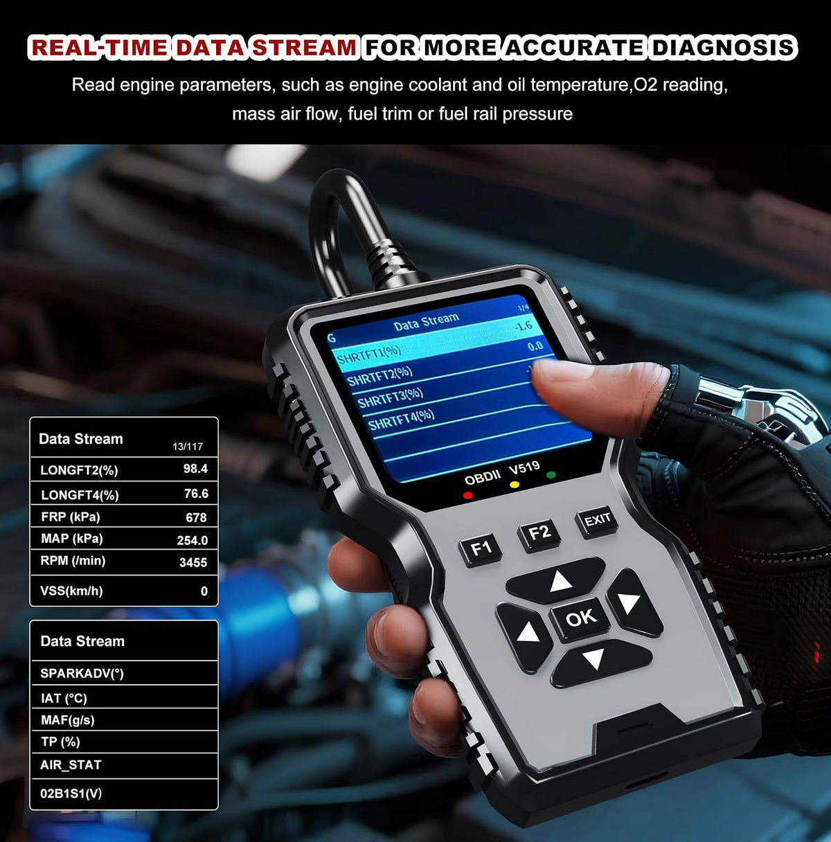 V519 OBD2 Diagnostic Scanner Tool - Vechicle Check Engine Light Code Reader with Battery Voltage Tester, I/M Readiness, Reset, and Code Eraser for All OBDII Car Since 1996 Grey