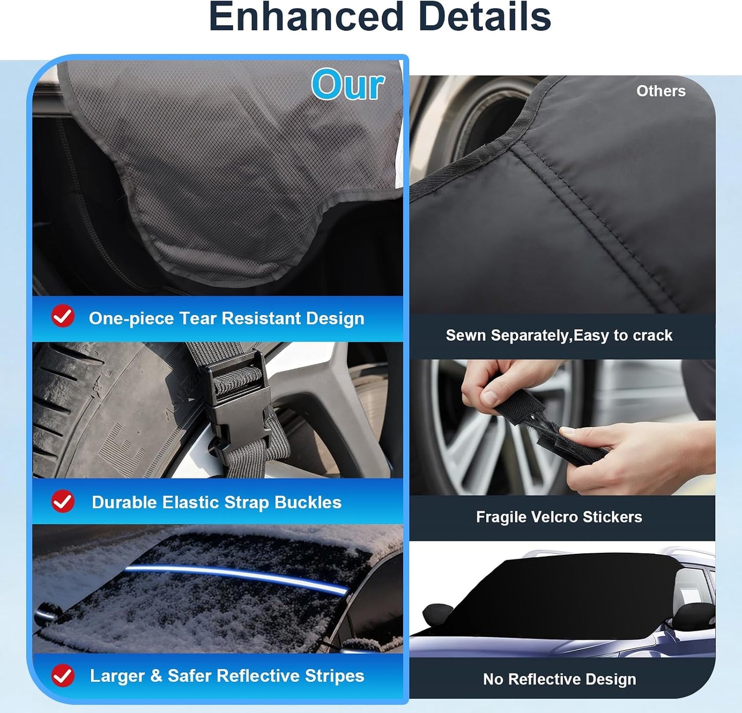Windshield Cover for Ice and Snow, 600D Car Windshield Cover with Mirror Covers, Upgraded Windproof Includes Elastic Buckles, Frostproof & Dustproof, Fits for Large SUVs Pickups Trucks Vans (78"x 50")