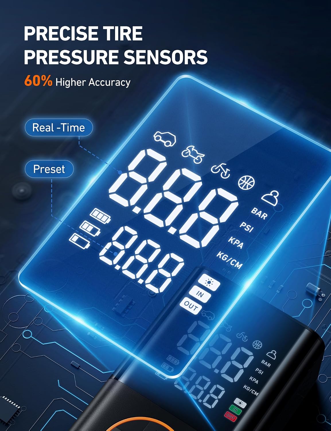 AstroAI L7 Tire Inflator Portable Air Compressor,150 PSI Cordless Mini Air Bike Auto Shut-Off Pump with Digital Display Pressure Gauge, Fast Inflation & LED Light for Car Tires,Motorcycles,Bikes,Balls