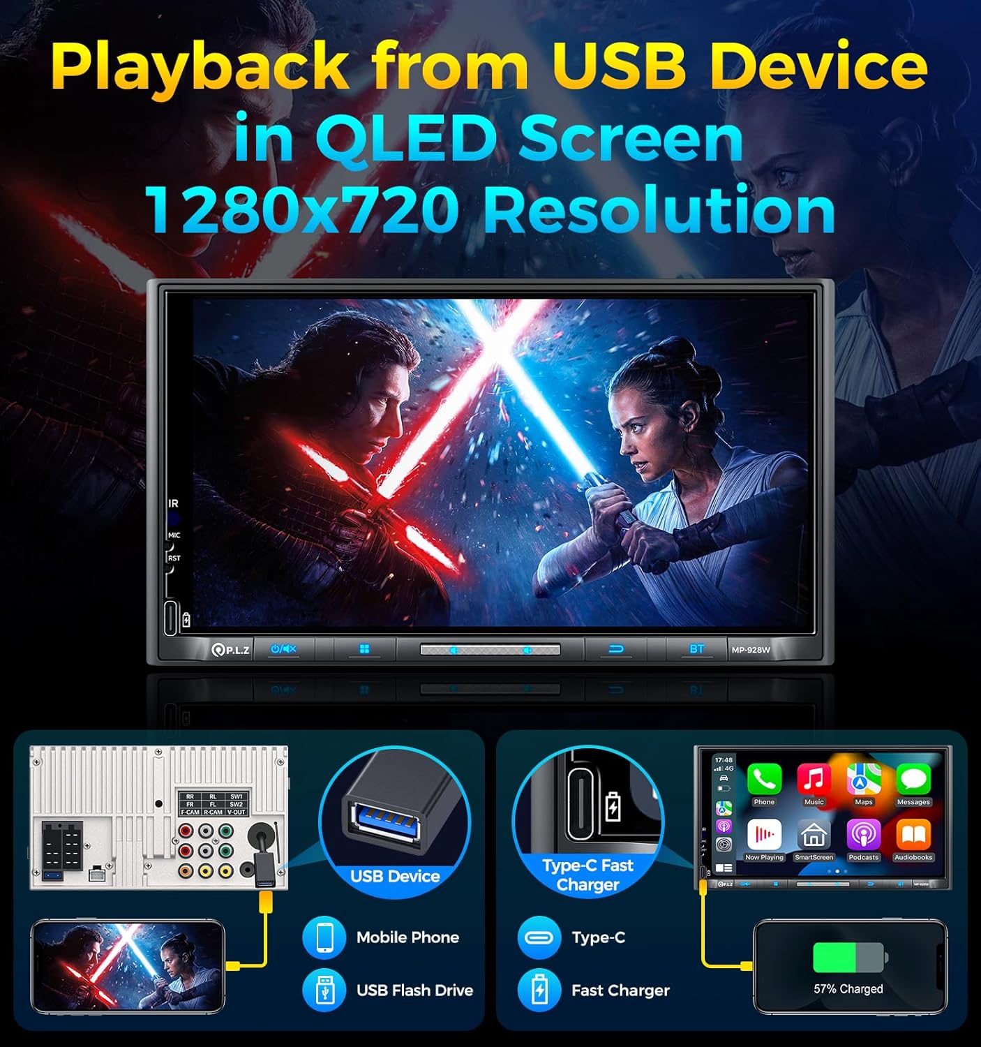 PLZ 7" Wireless Double Din Car Stereo Apple Carplay Radio QLED Screen for Car, Android Auto, Bluetooth 5.3, Fast Charger, 1080P Backup Camera, 4.2 Channel Outputs 240W, 2 Subwoofer