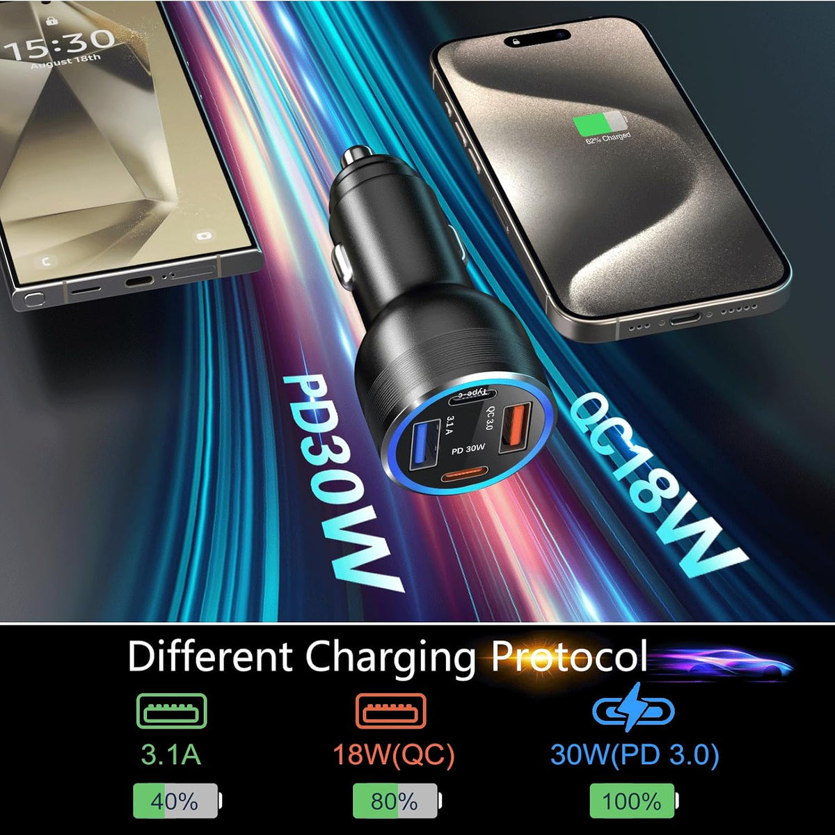 USB C Car Charger, 65W 4-Port Super Fast Charging Cigarette Lighter Adapter