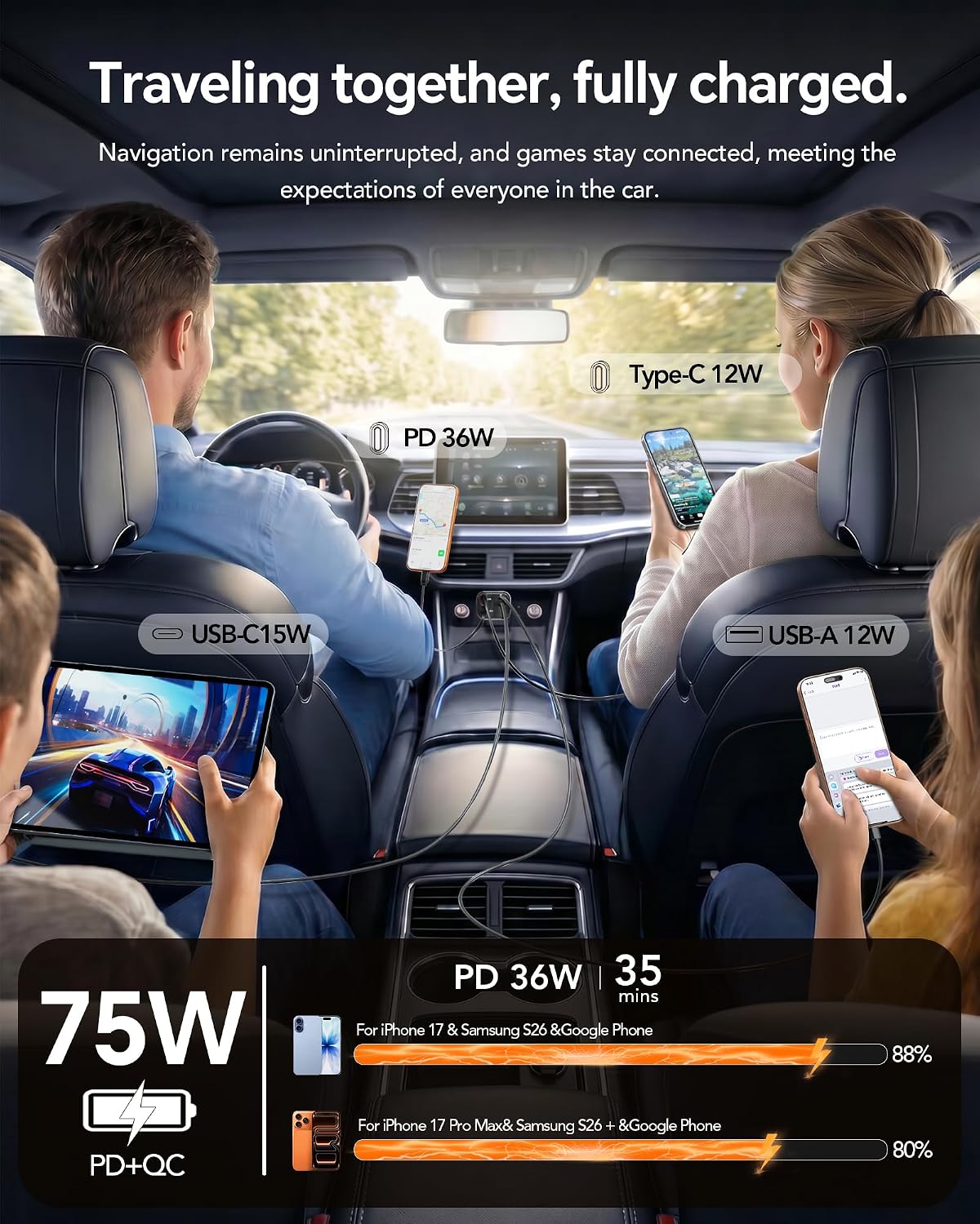 Retractable Car Charger for iPhone 18 Pro,75W Car Charger USB C Fast Charge