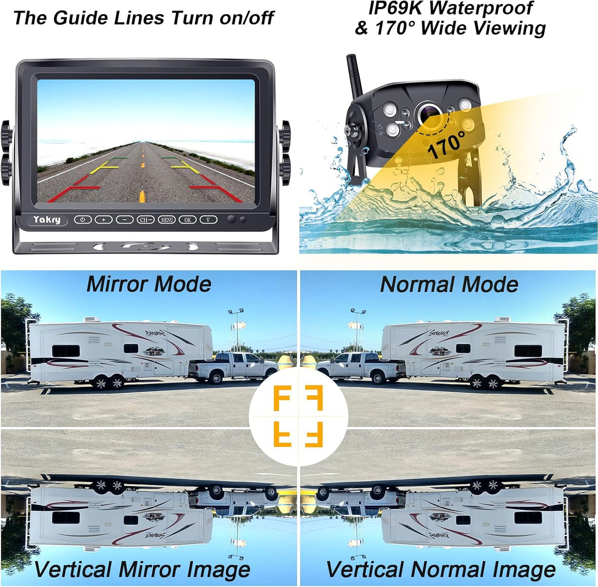 RV Backup Camera Wireless Plug and Play: Pre-Wired for Furrion Easy Install
