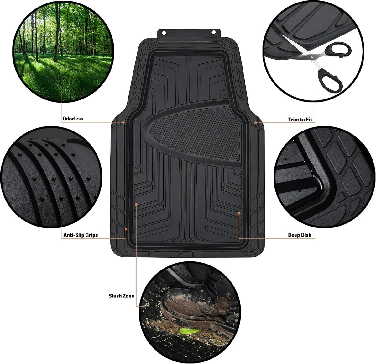 Amazon Basics 2-Piece Premium All-Season Anti-Slip Rubber Floor Mats for Cars, SUVs and Trucks, Universal Trim to Fit, Black