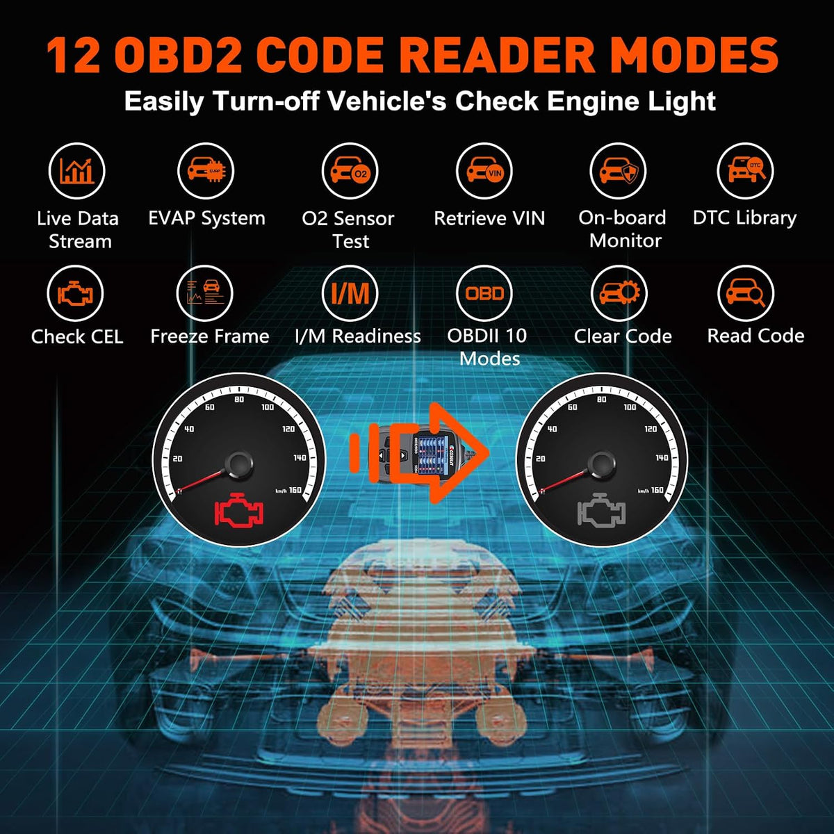 CGSULIT OBD2 Scanner SC204 Code Reader, I/M Readiness, Check Engine Light