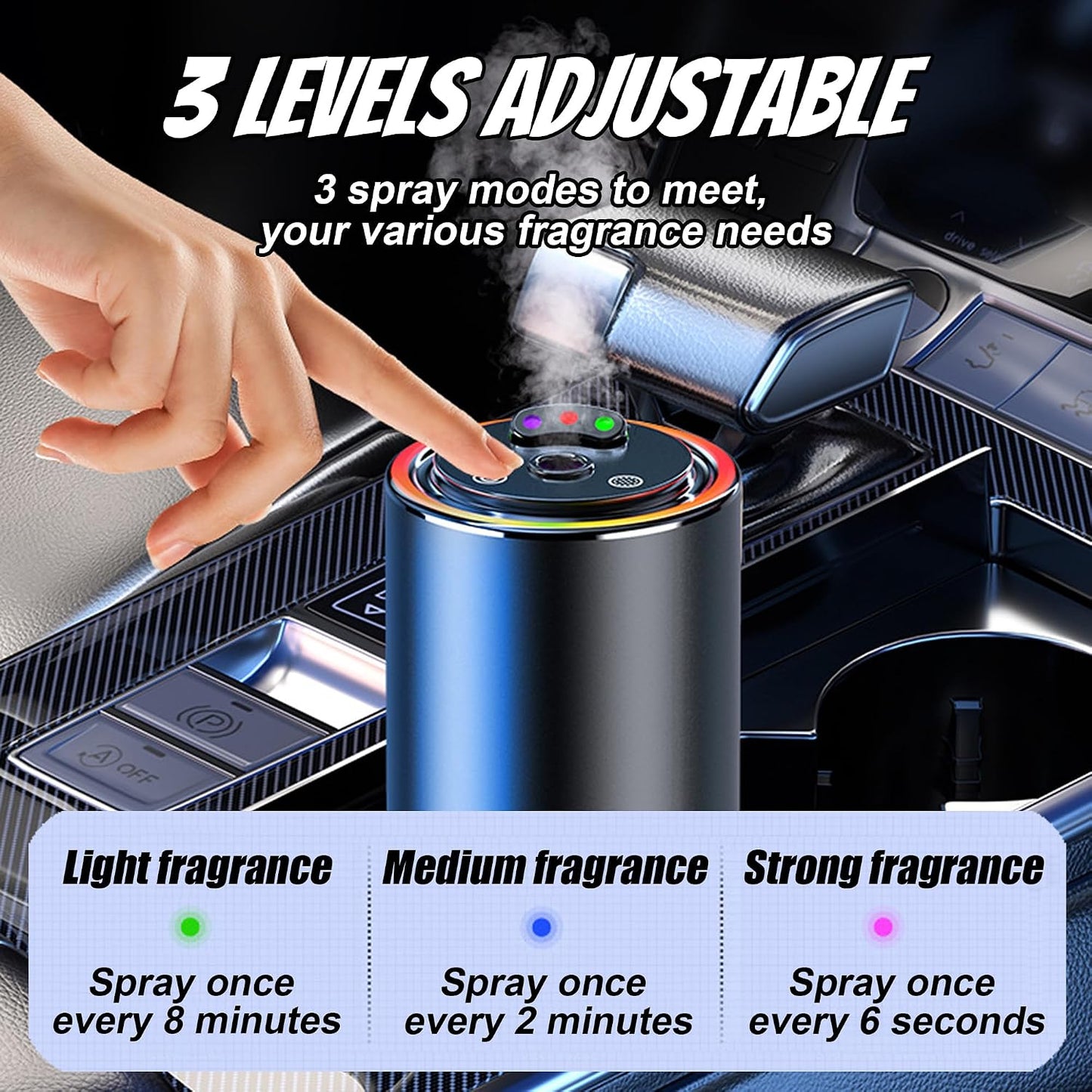 Smart Car Air Freshener, Car Air Freshener Diffuser with 3 Color Starry Sky Projection, Cars Scent Diffuser with RGB Music Syncing Light, 3 Mode Adjustable, Auto On/Off Cars Diffuser, 50ml Cologne
