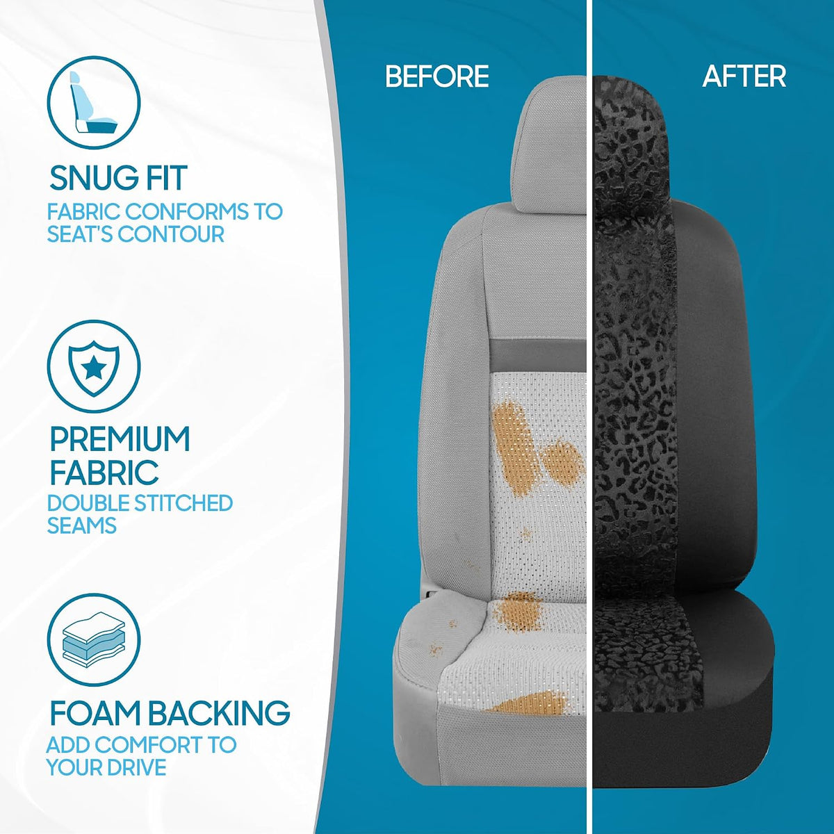 BDK Black Leopard Car Seat Covers for Front Seats, Animal Print Front Seat Cover Set with Matching Headrest, Sideless Design for Easy Installation, Fits Most Car Truck Van and SUV, (Pack of 2)