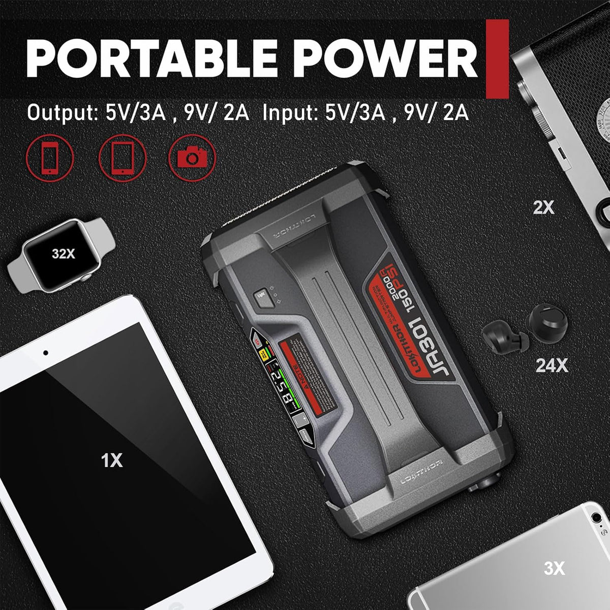 LOKITHOR JA301 Jump Starter with Air Compressor(8.0L Gas & 6.0L Diesel)