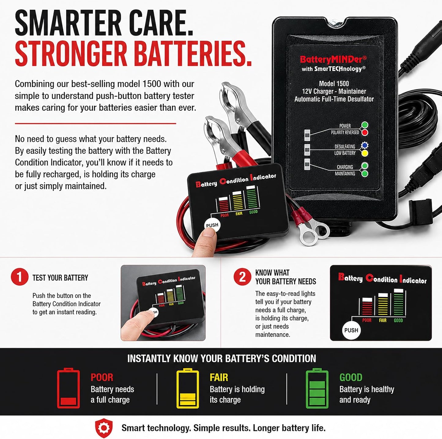 BatteryMINDer 15CEC1B 12V-1.5A Smart Battery Trickle Charger, Maintainer, and Desulfator with Battery Condition Indicator - for Winter and Long Term Storage