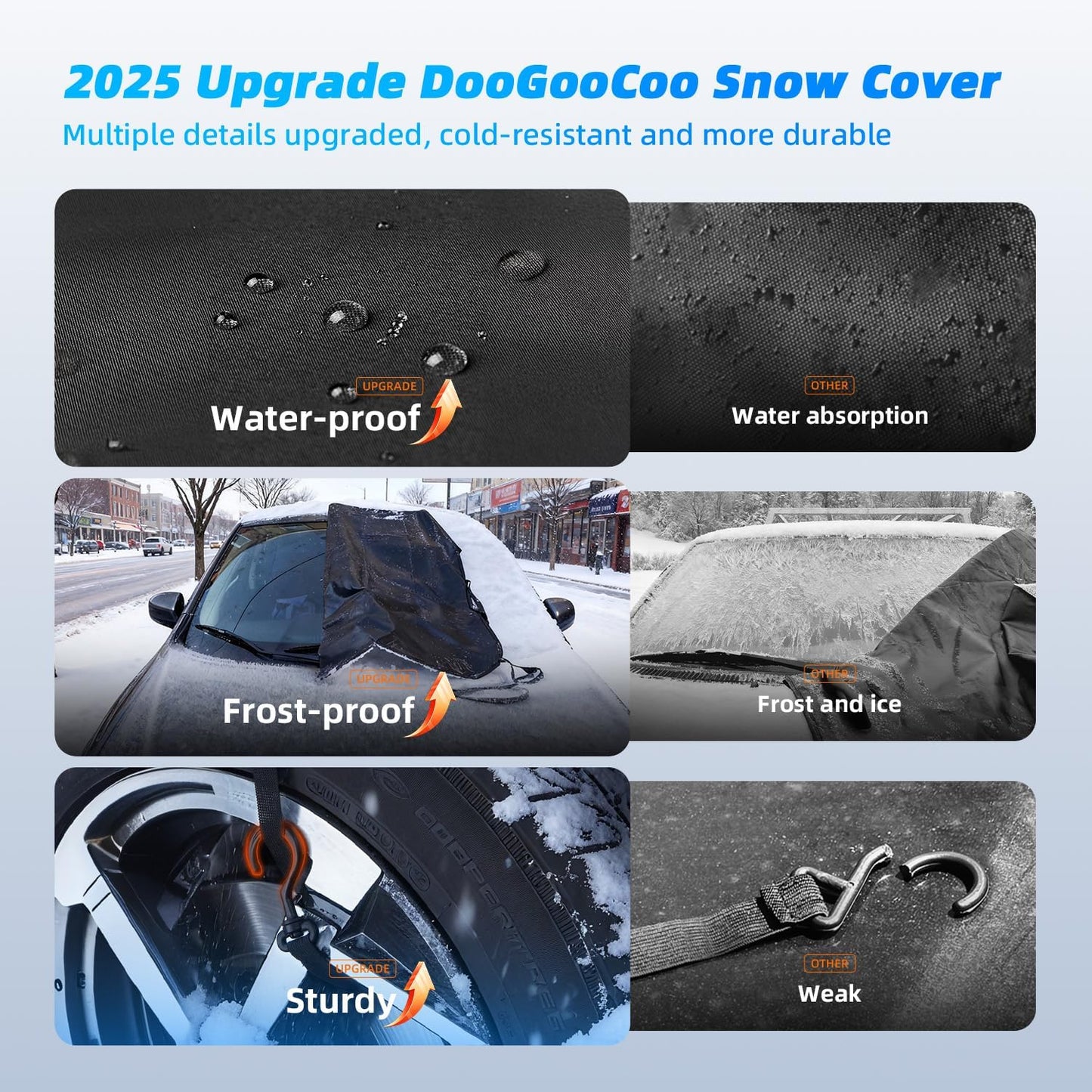 DooGooCoo [2026 Upgraded] Car Windshield Cover for Ice and Snow [700D Waterproof Fabric]-Windshield Snow Cover for Winter Snow & Frost, Suitable for Cars, SUVs, and Trucks - Medium