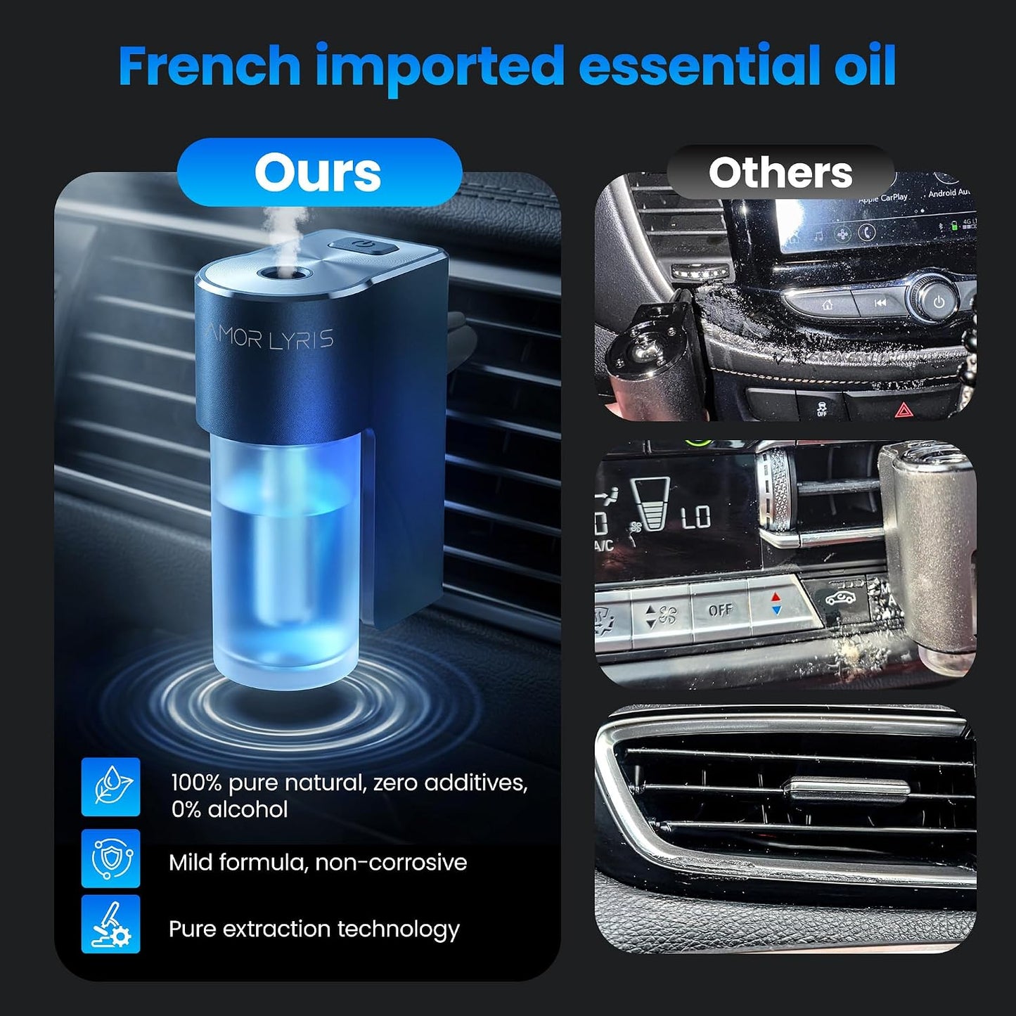 Car Air Freshener Diffuser, Smart Car Vent Air Freshener, 3 Speed Adjustable, Rechargeable, Intelligent Auto On/Off, Long Lasting Fragrance, 3 x 10ml Essential Oils, Ocean