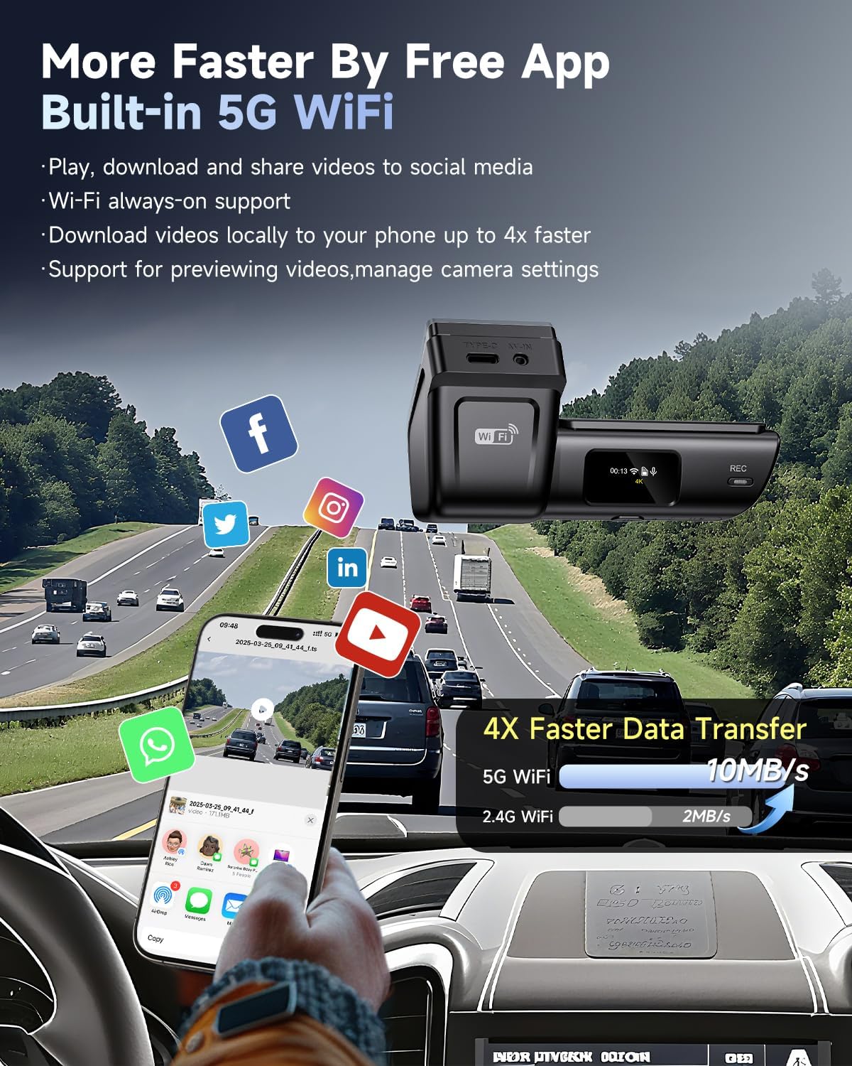 F8 4K Dash Cam Front and Rear, 170° Wide Angle Dshcam Front and Rear Camera with 64GB Card, 5G WiFi & App Control, WDR/HDR Night Vision, 24H Parking Mode, Loop Recording