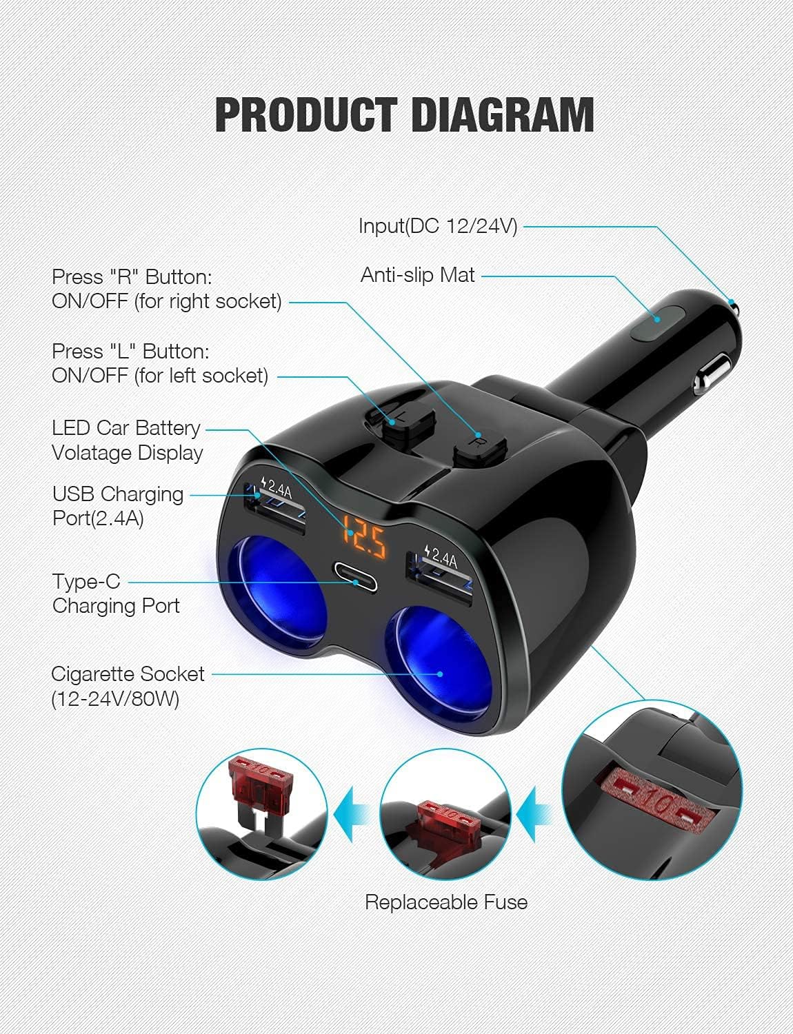 Otium USB C Car Charger, 2 Sockets Cigarette Lighter Splitter 12/24V 80W Dual USB Type-C Ports Separate Switch LED Voltage Display Built-in Replaceable 10A Fuse Compatible Mobile Phone GPS Dash Cam