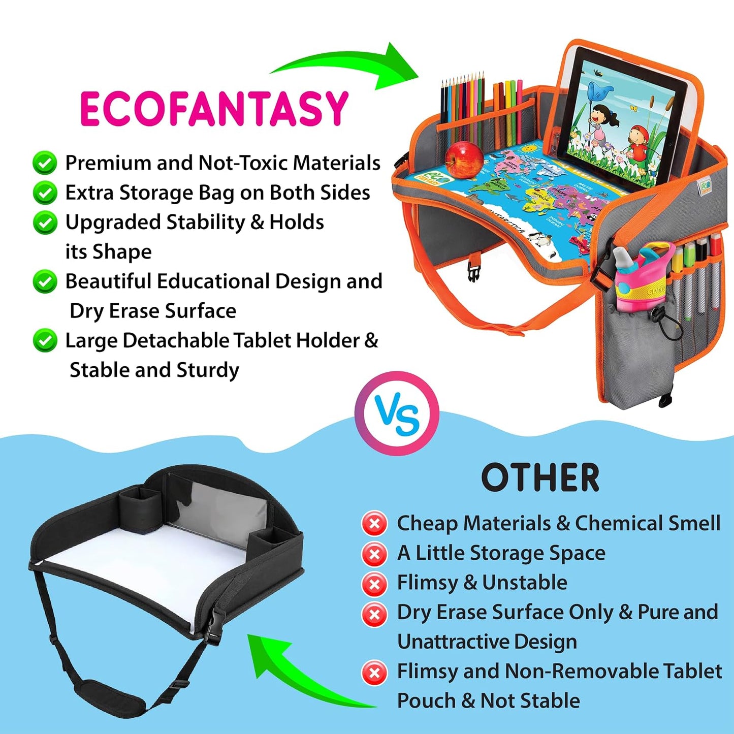 Kids Travel Tray - Waterproof Car Table with No-Drop Large Tablet Holder - Car Seat Tray - Road Trip Must Haves - Kids Lap Desk Organizer for Airplane - Toddler Travel Essentials (Orange)