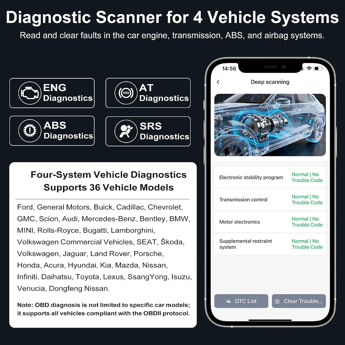 OBD2 Scanner Reader for iOS & Android, Blue Driver OBD2 Scanner with AI Analysis, Fast 4-System Scan, No Subscription, ENG/AT/ABS/SRS Full System Code Reader, for Emissions & Repairs