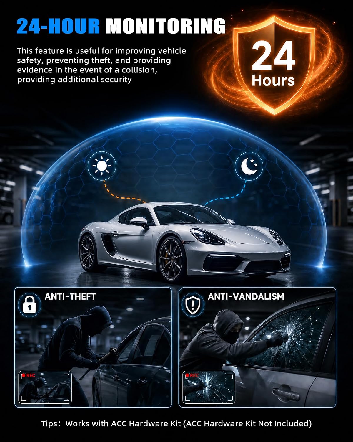 360° 5 Channel 1080P Dash Cam Front and Rear Inside Left Right, 3 inch Dash Cam for Cars, Built-in Loop Recording, 24/7 Recording Parking,Night Vision,150 Wide-Angle,Reversing Help (No WiFi)