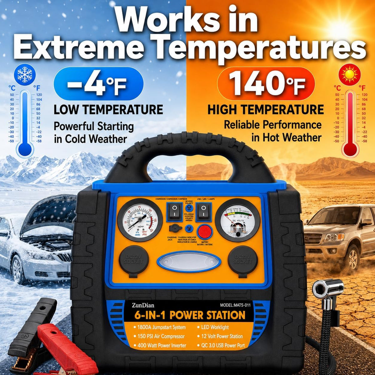 Car Jump Starter with Air Compressor, 2200A Battery Booster Pack for Up to 8.5L Gas & 8.0L Diesel, 150PSI Tire Inflator, 400W Portable Power Station with AC Outlet, 6-in-1 Jump Box for Cars, Trucks
